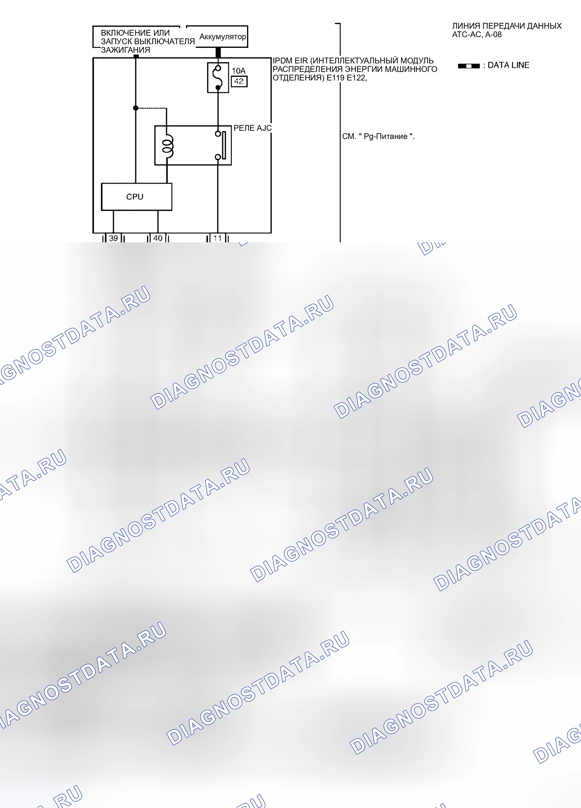 Рис. 132. Honda Lagreat I