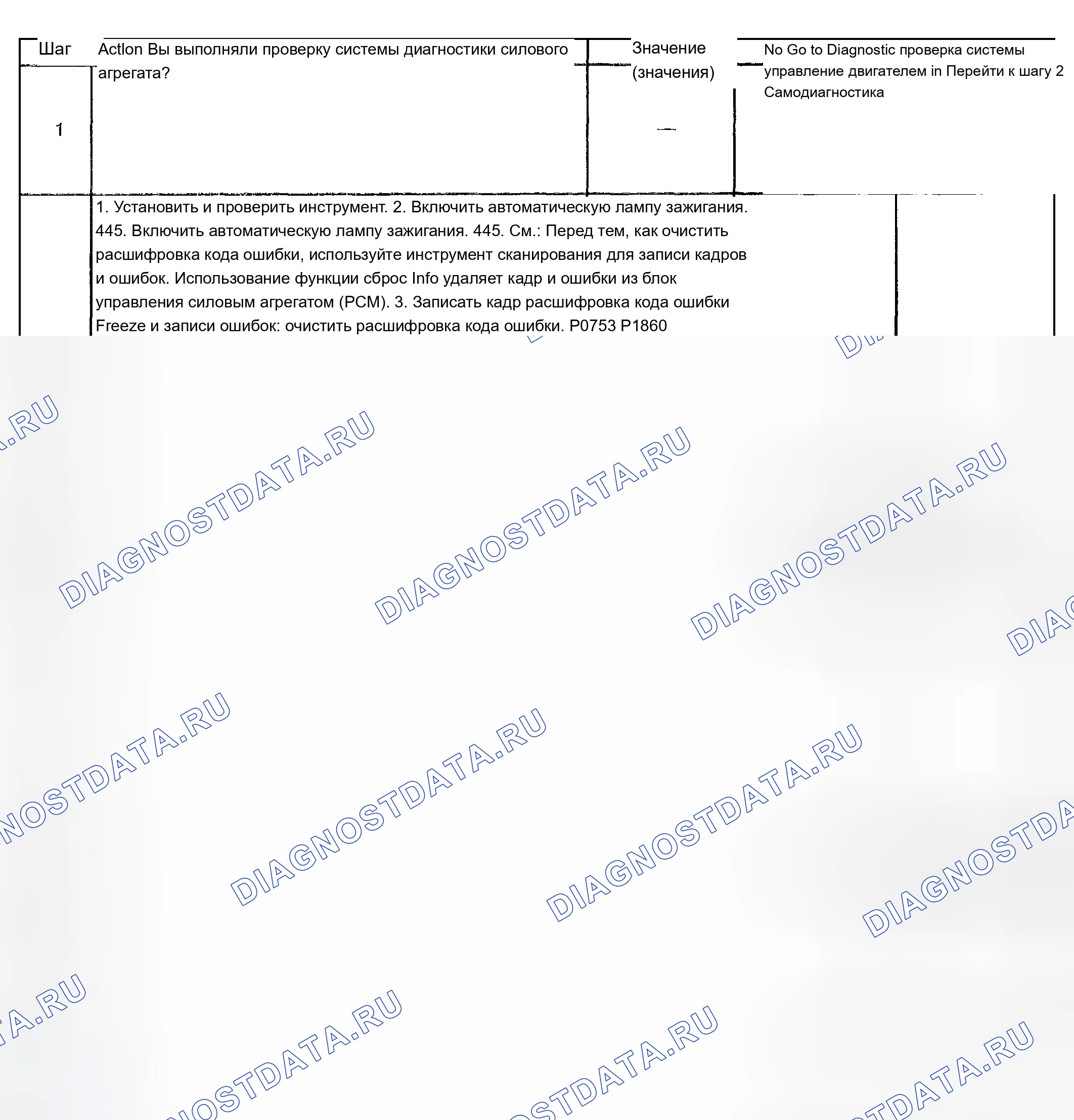 Рис. 297. Chevrolet TrailBlazer I