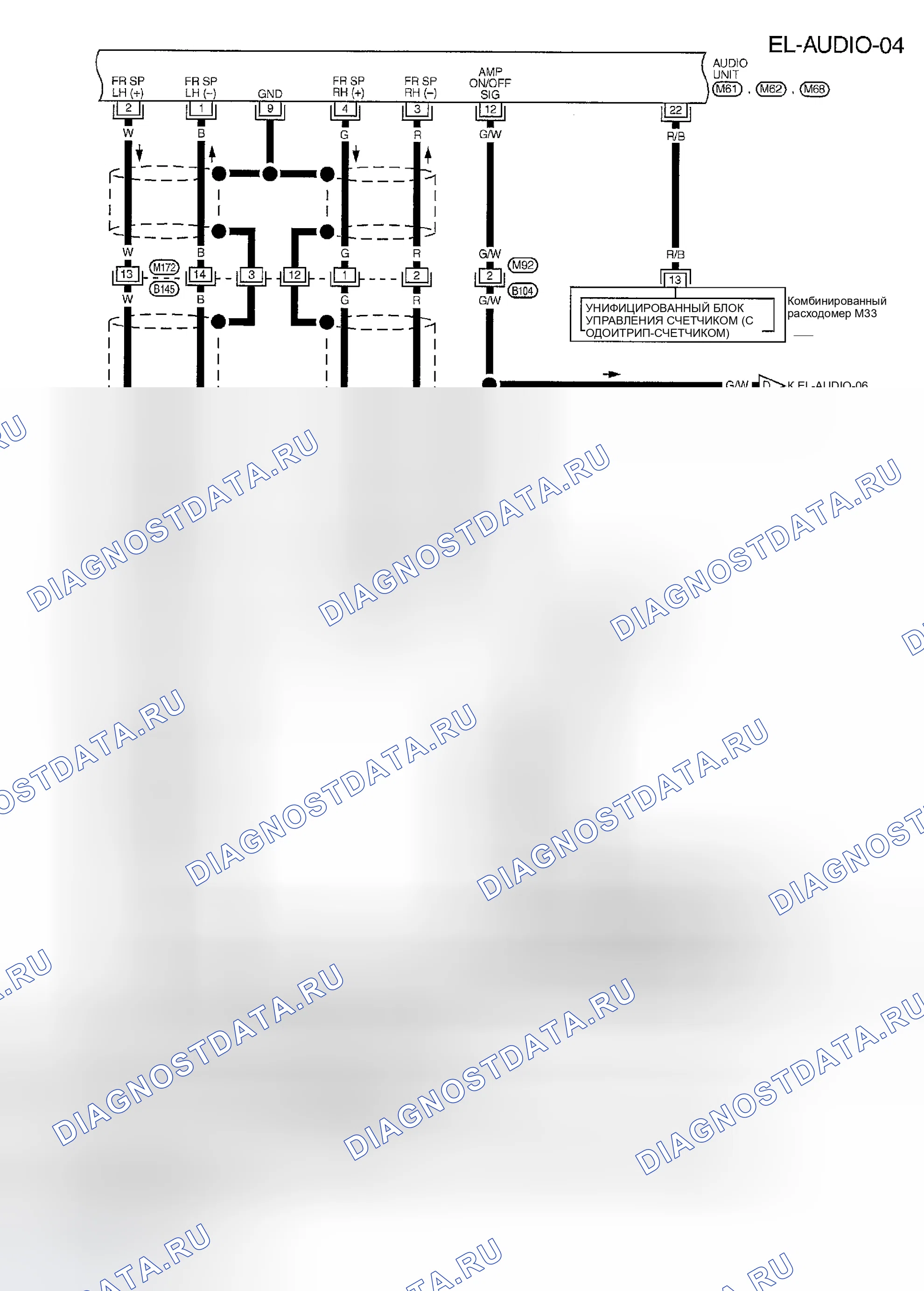 Рис. 4. Nissan Maxima A33