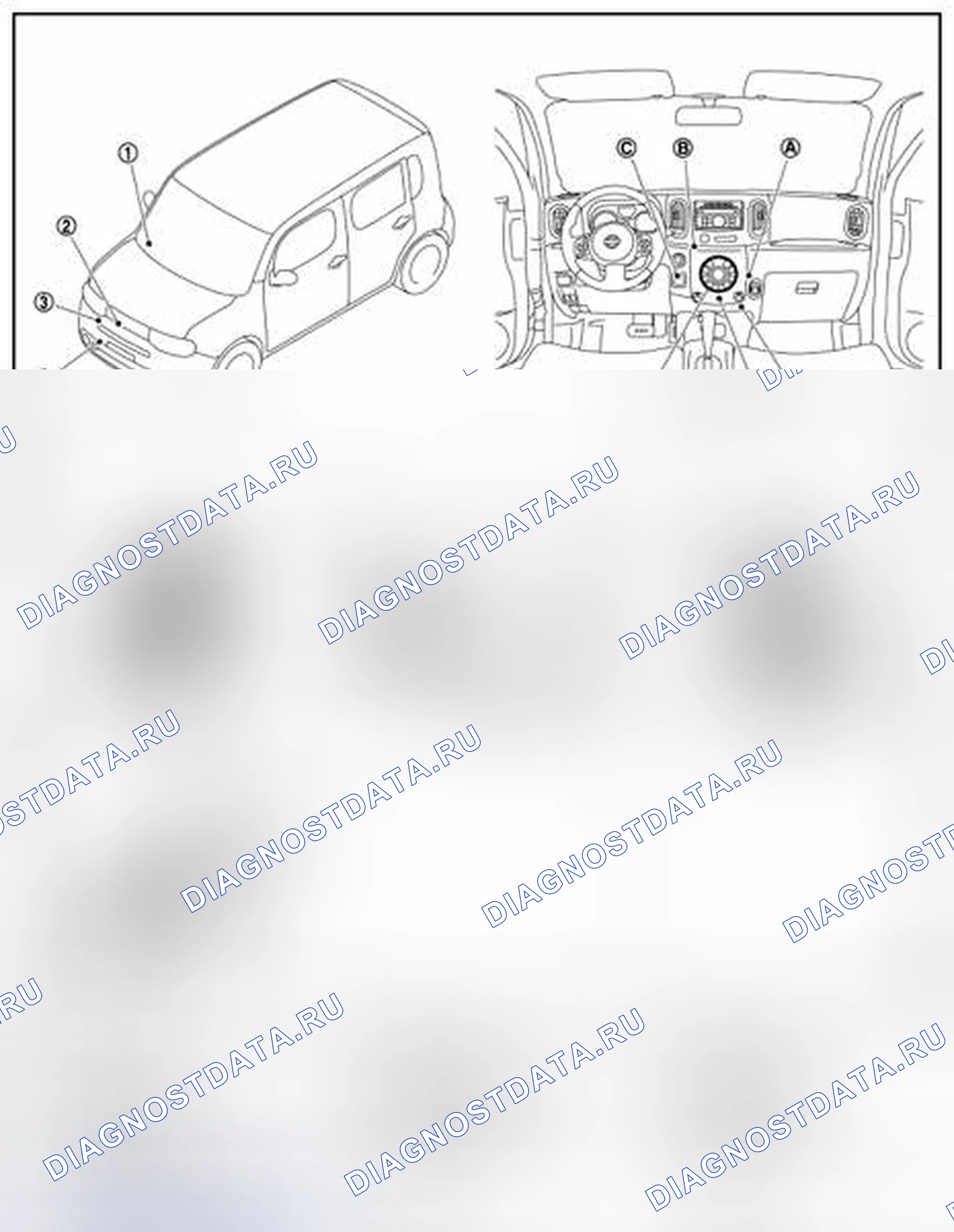 Рис. 14: Расположение компонентов. Nissan Cube III