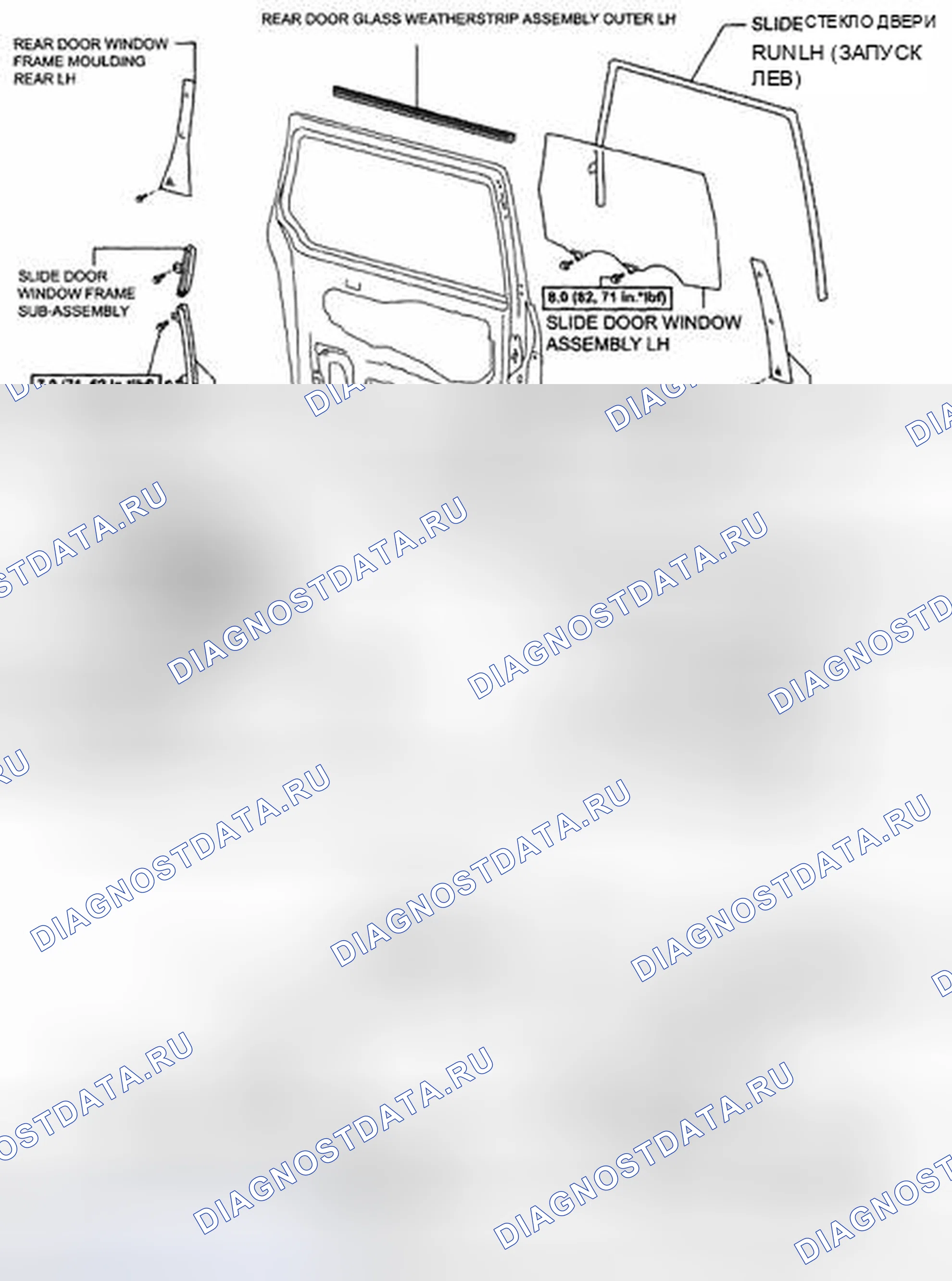Рис. 119. Toyota Sienna II рестайлинг