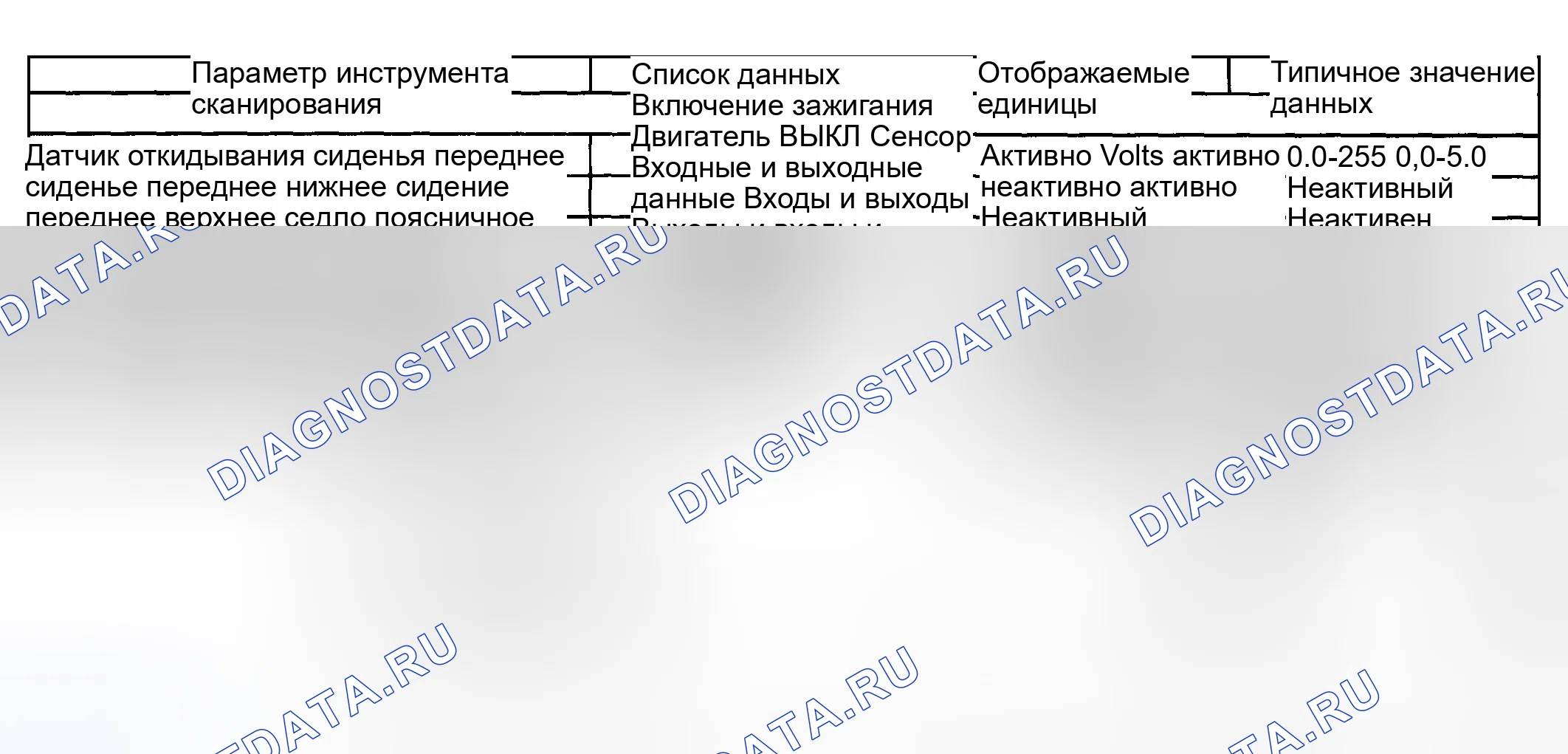 Рис. 5. Hyundai Veracruz I