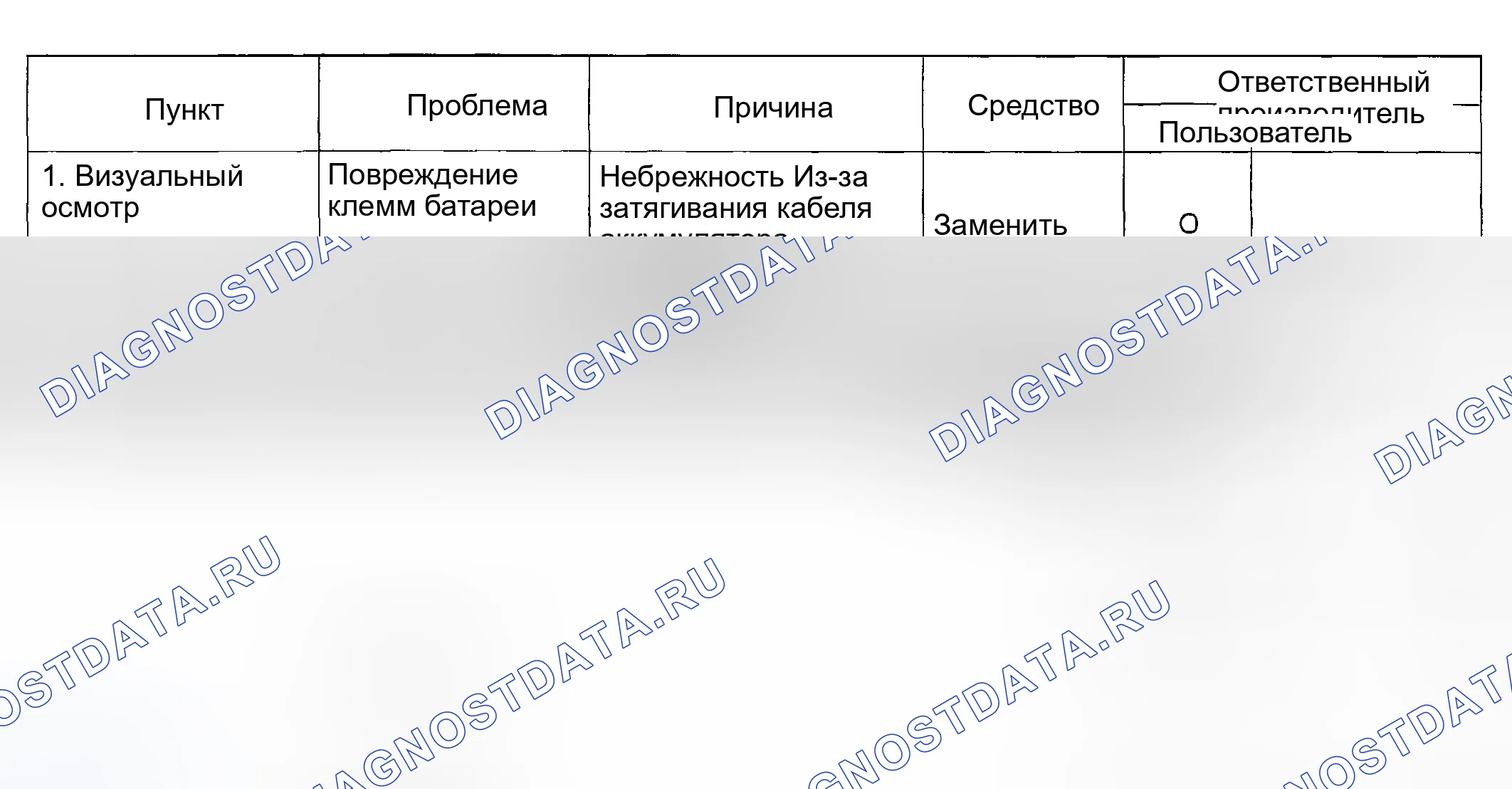 Рис. 14. Geely Tugella I рестайлинг