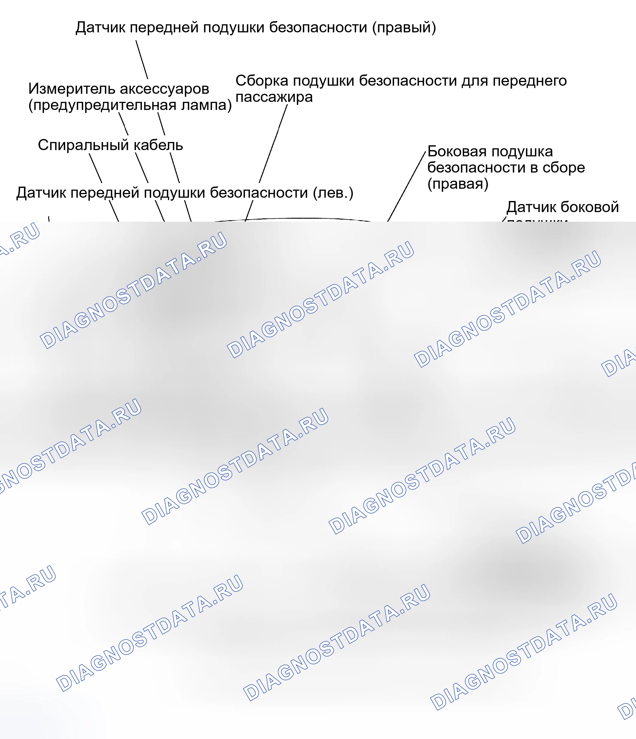 Рис. 43: РАСПОЛОЖЕНИЕ ДЕТАЛЕЙ. Toyota Avalon XX20 рестайлинг