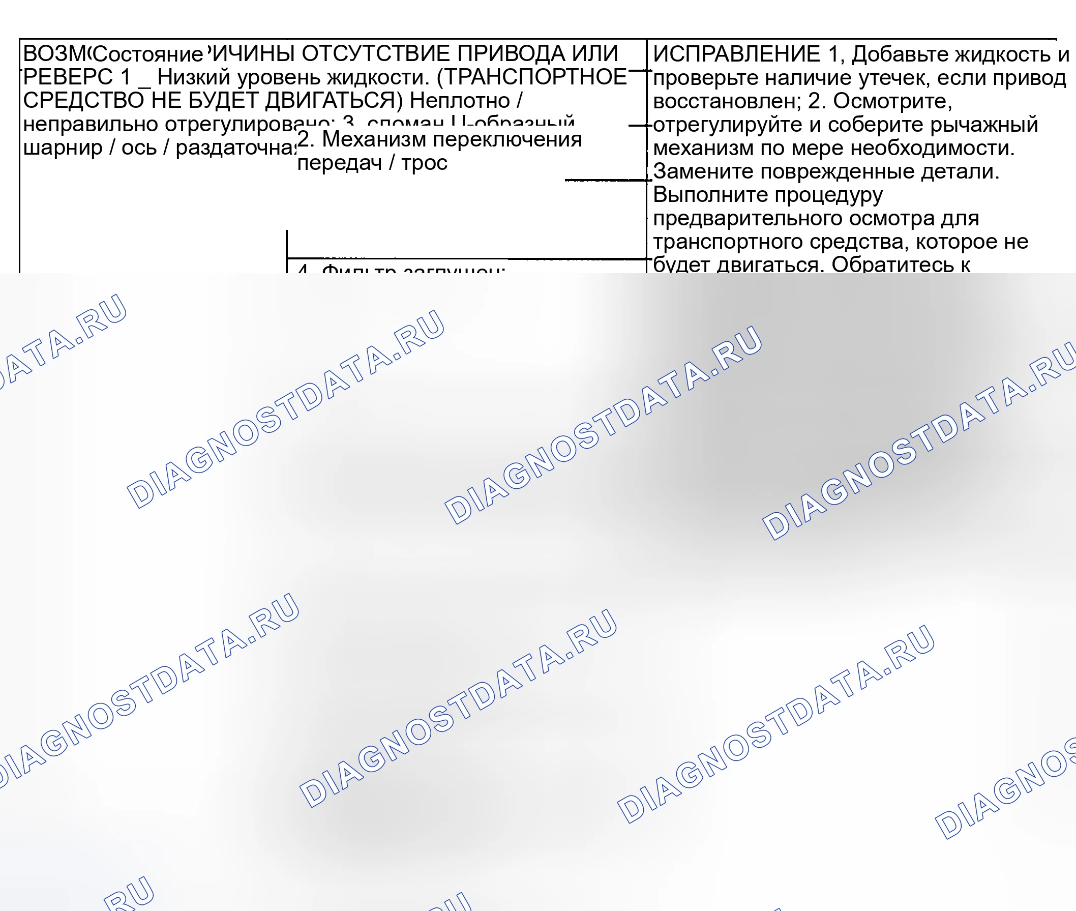 Рис. 139. Hyundai IONIQ 6 I