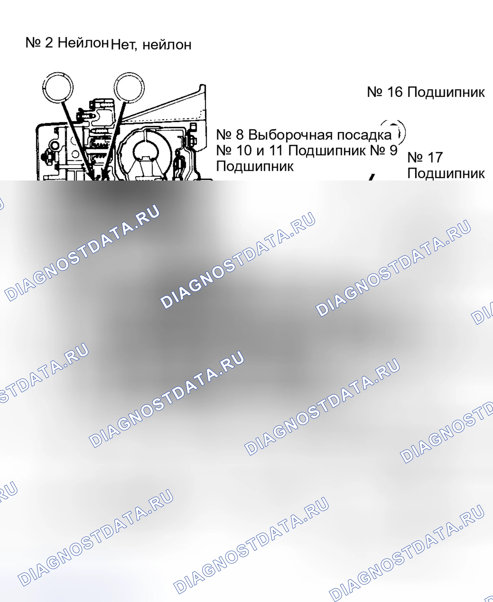 Рис. 23. Ford Taurus I