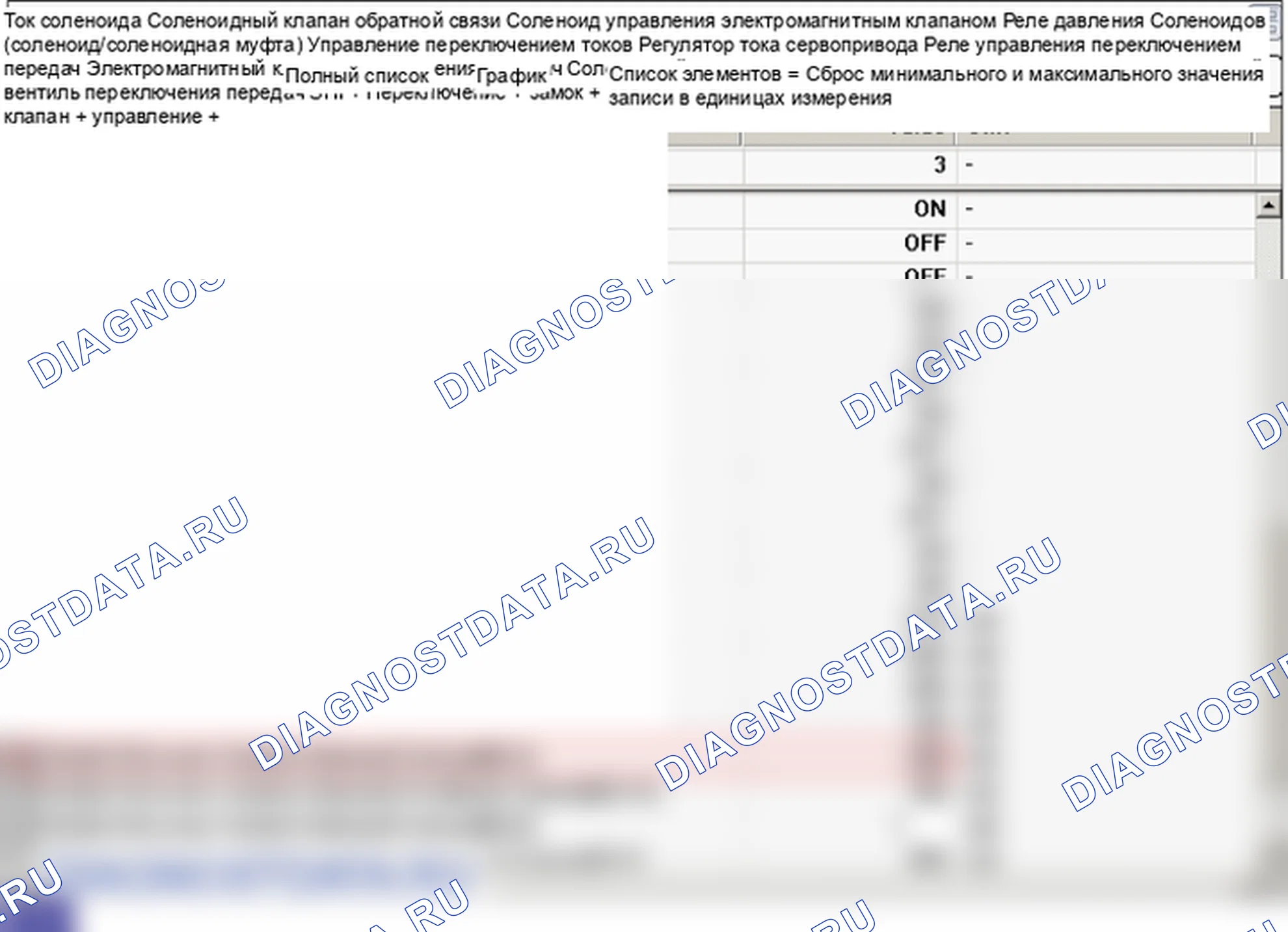P0971: Высокое давление в цепи электромагнитного клапана управления сцеплением (SL1). Hyundai Genesis BH