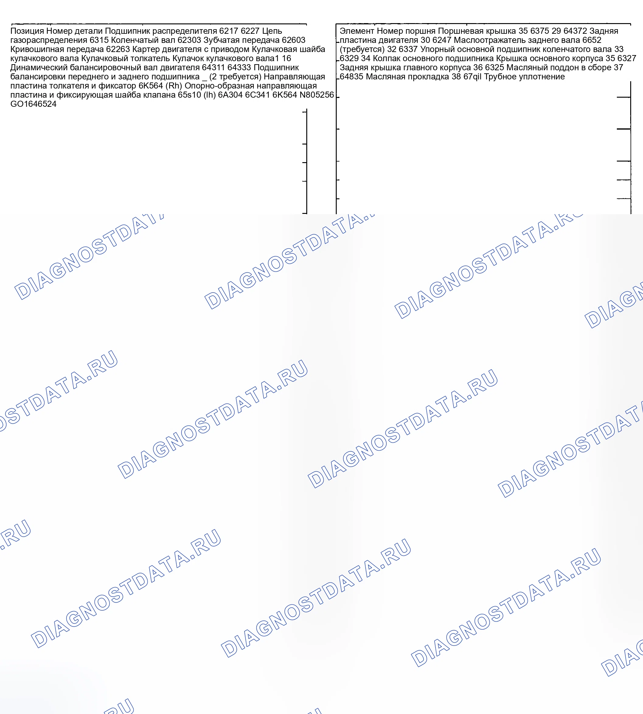Рис. 788. Ford Pickup F250 Super Duty I