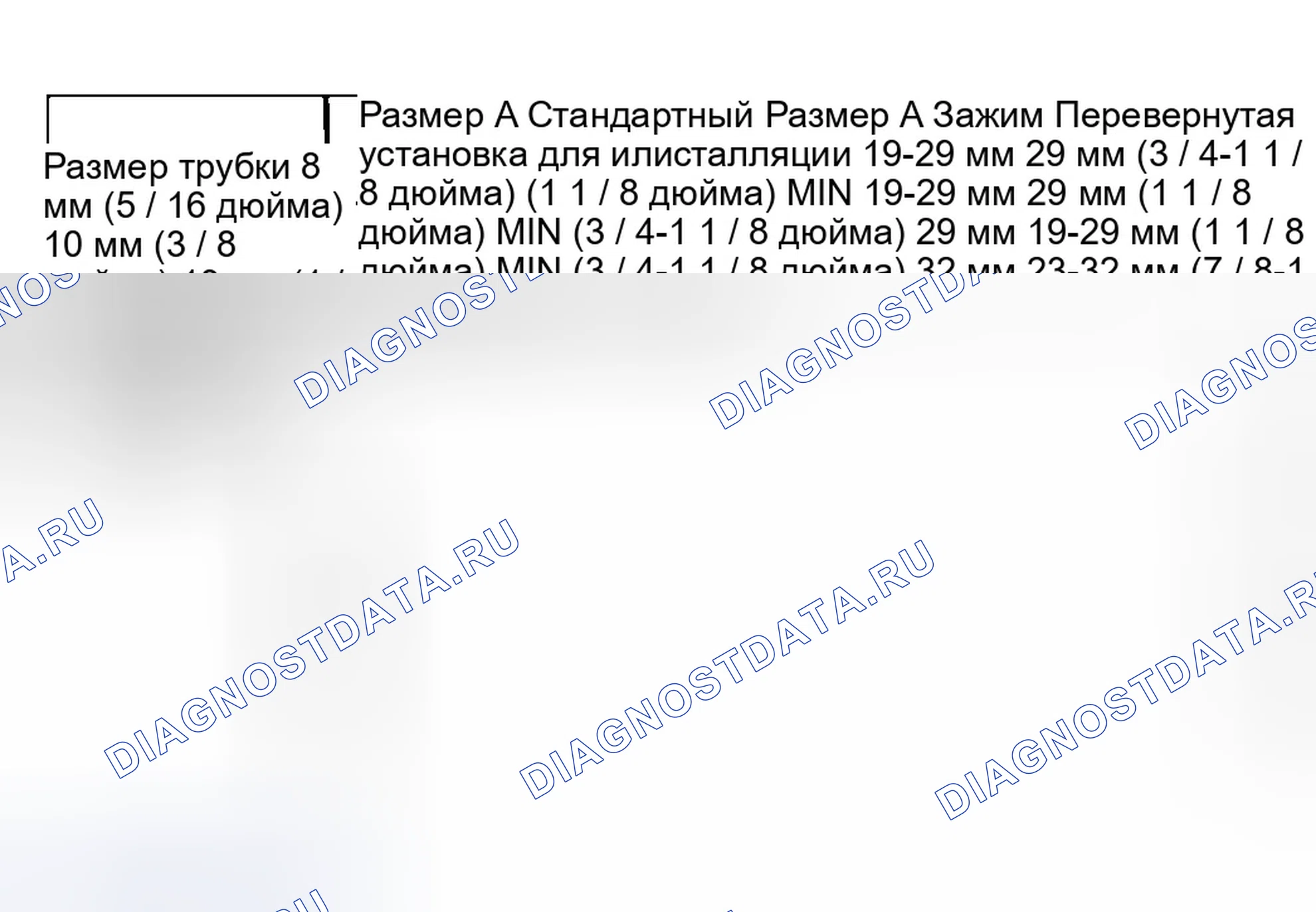 Рис. 166: Минимальная требуемая длина трубы. GMC Savana Special G3500 