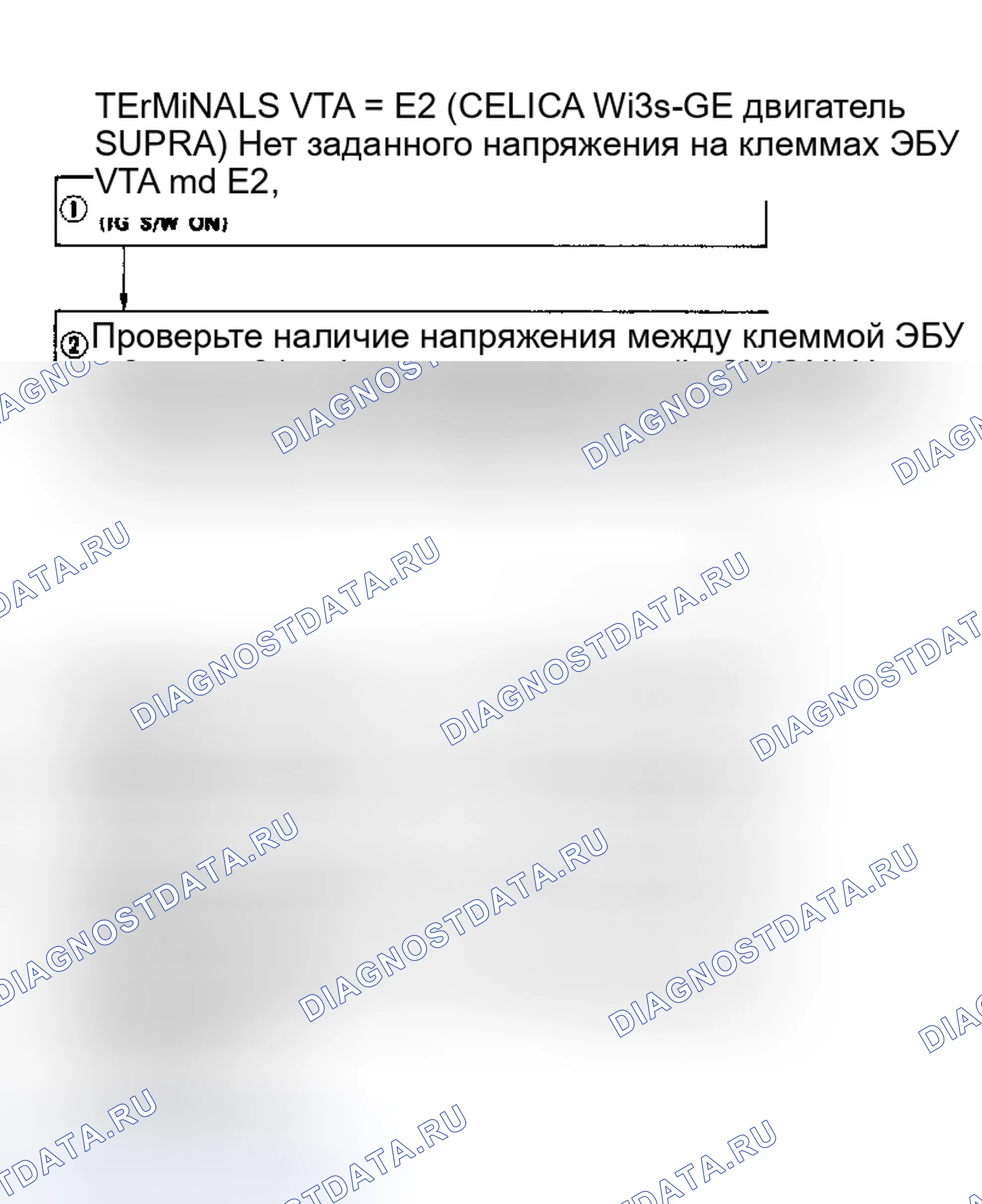 Рис. 100: Клеммы VTA - E2 (W/3S-GE двигатель) (2 из 5). Toyota Celica T160
