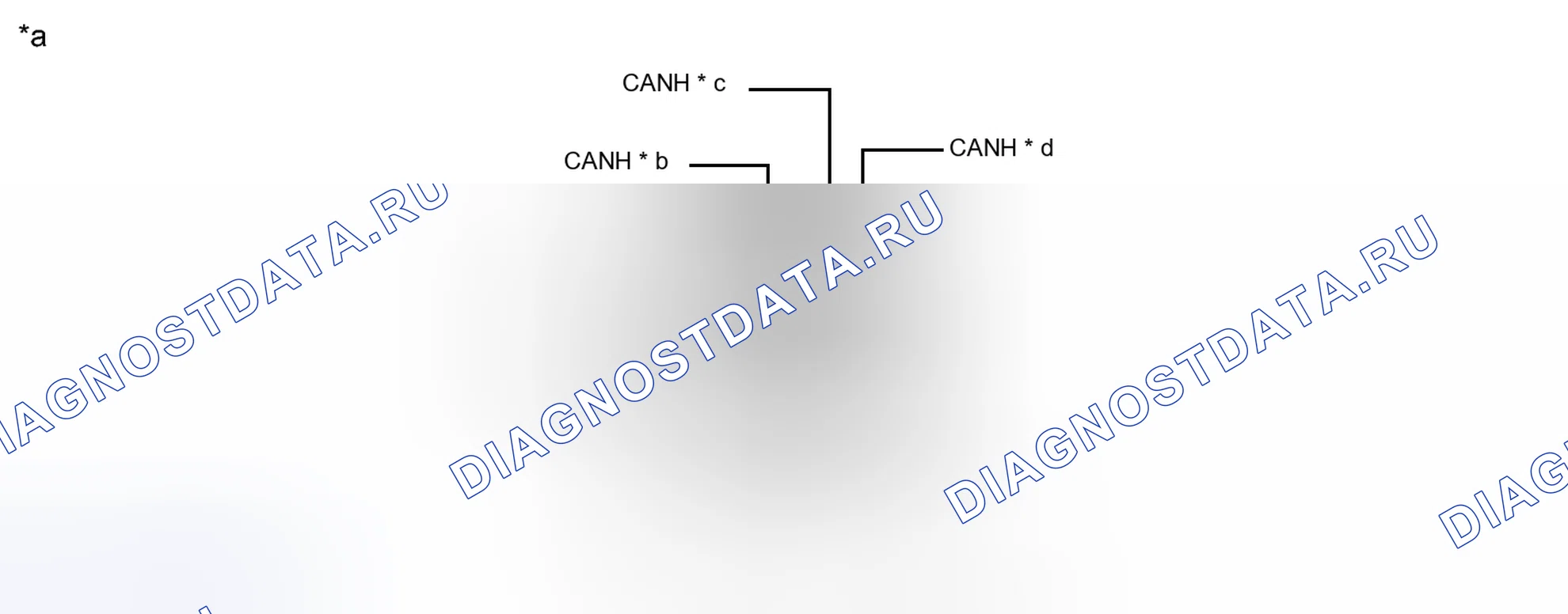 Рис. 29. Lexus CT I