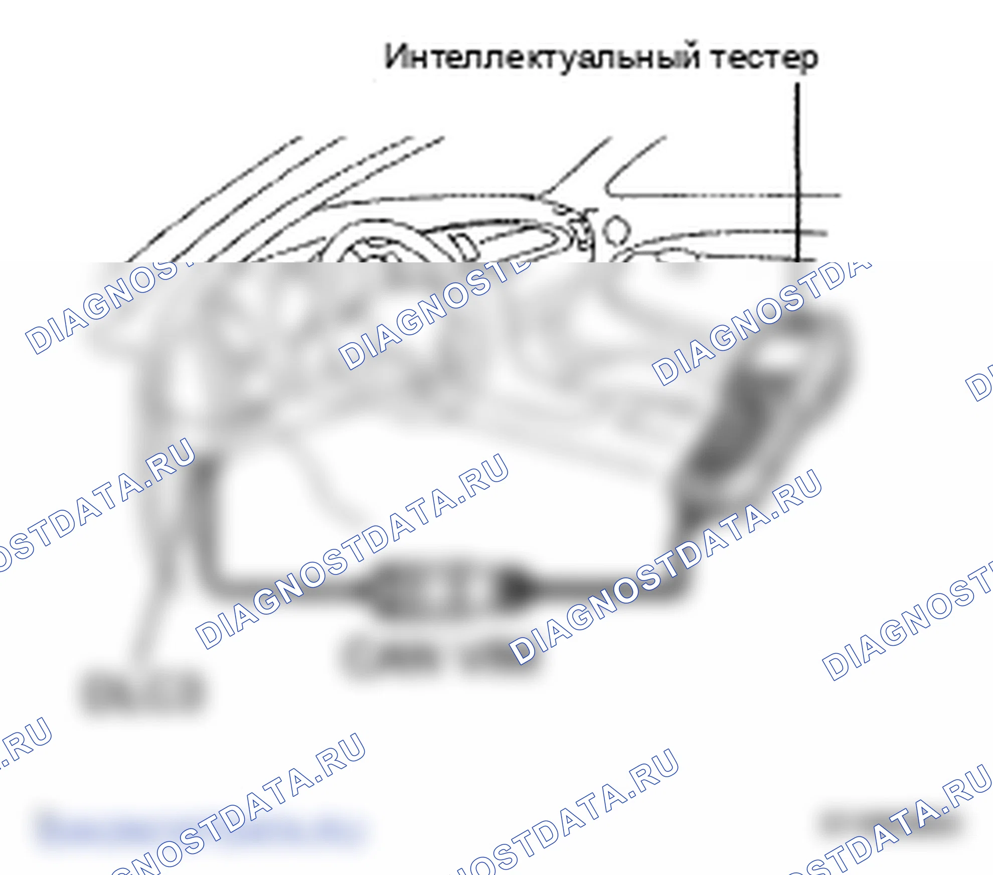 Рис. 21. Lexus SC II рестайлинг
