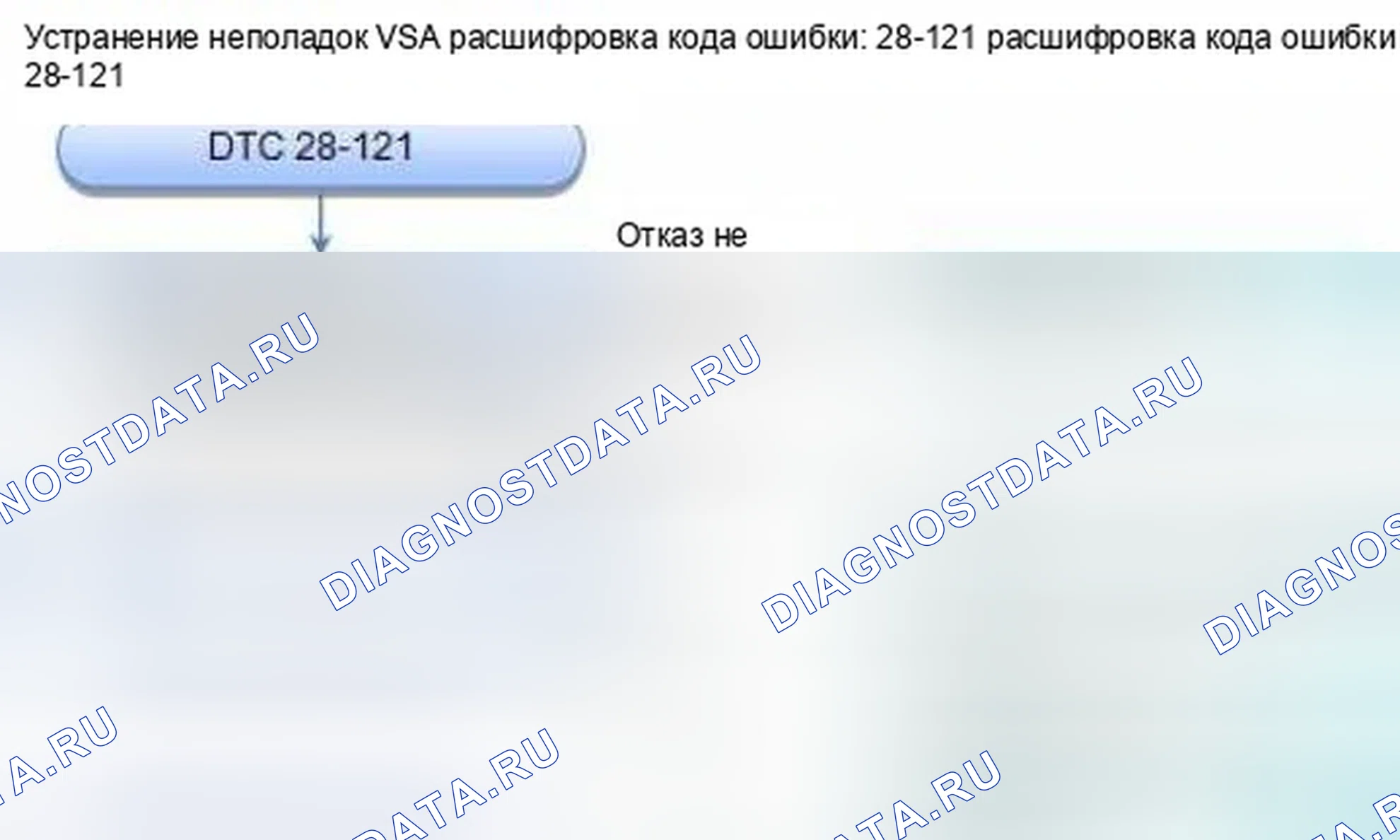 Рис. 31: расшифровка кода ошибки 28-121: Выходной сигнал датчика продольного ускорения (внутри блока управления модулятором) Malfun. Honda Civic IX