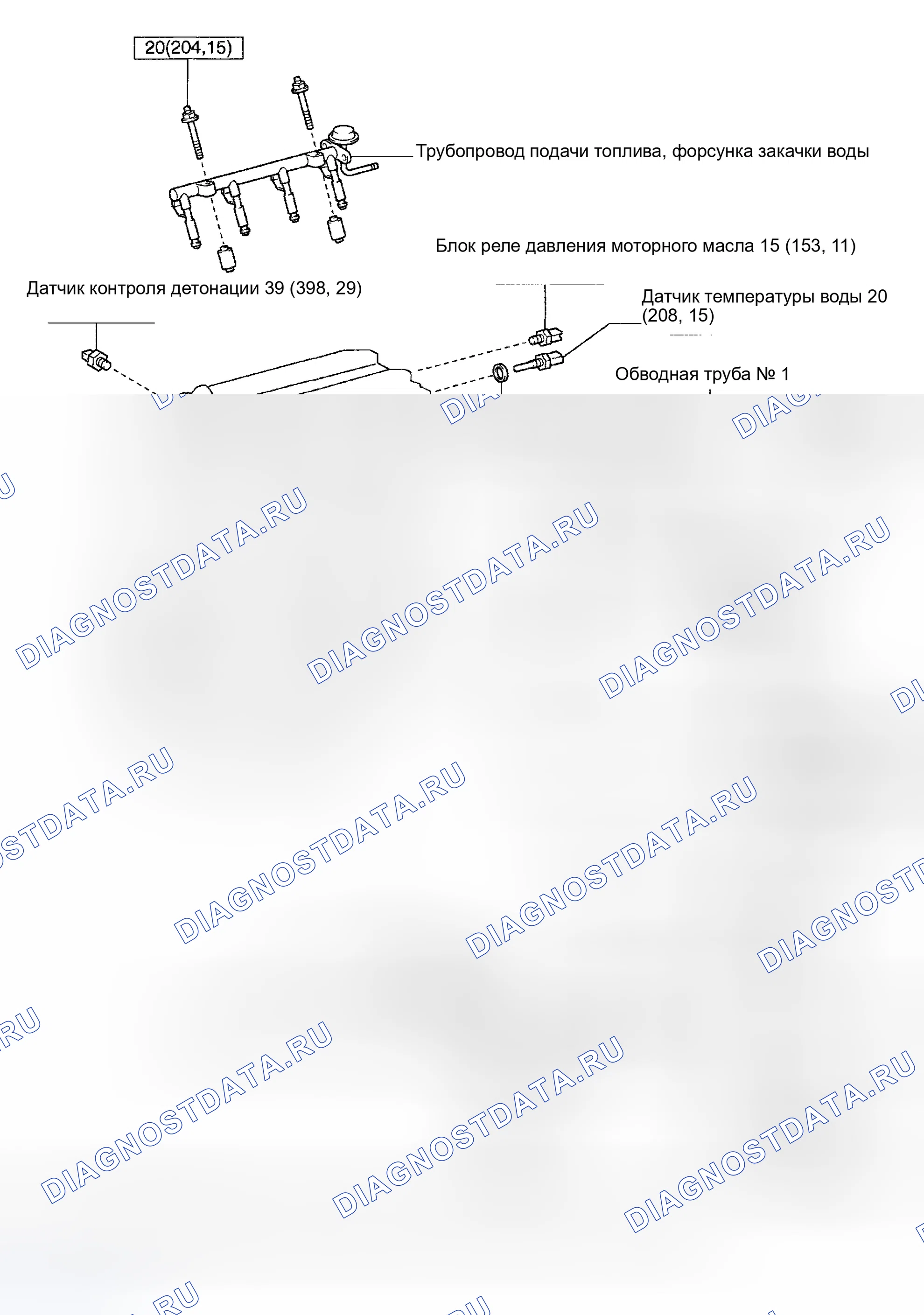 Рис. 89. Toyota Highlander I