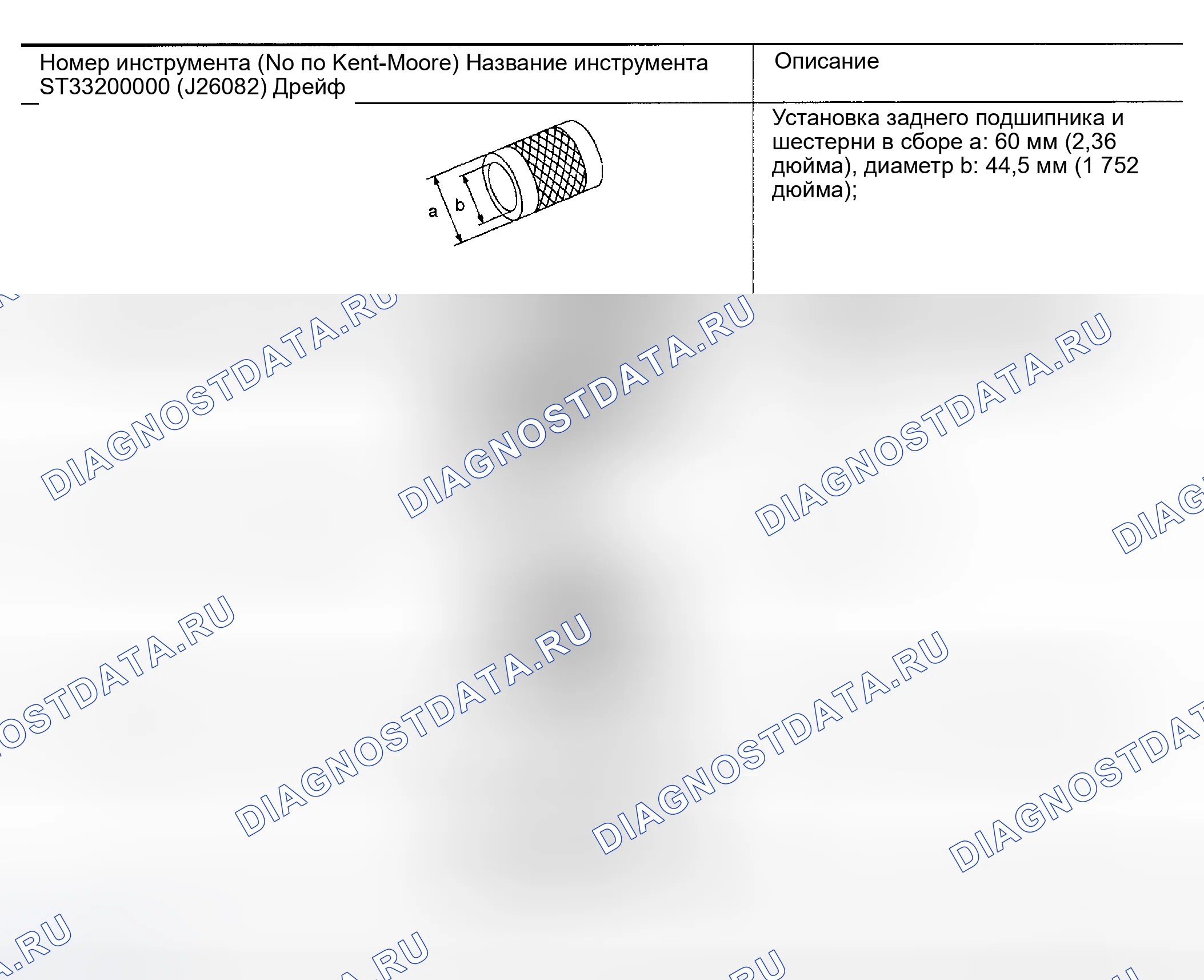 Рис. 12. Honda Odyssey (North America) I