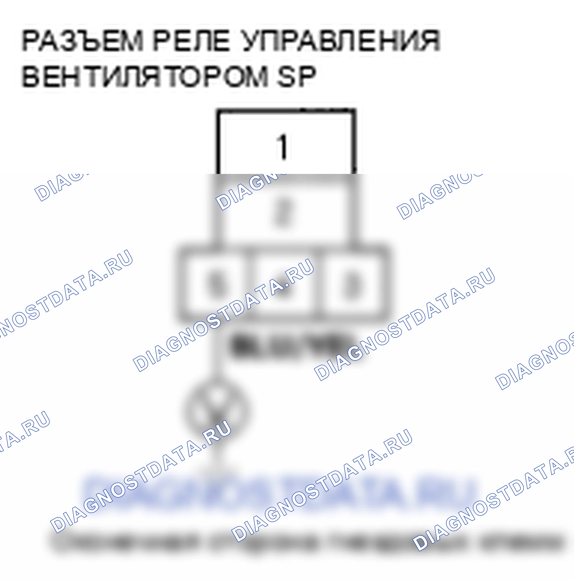 Рис. 29. Honda Ridgeline I рестайлинг
