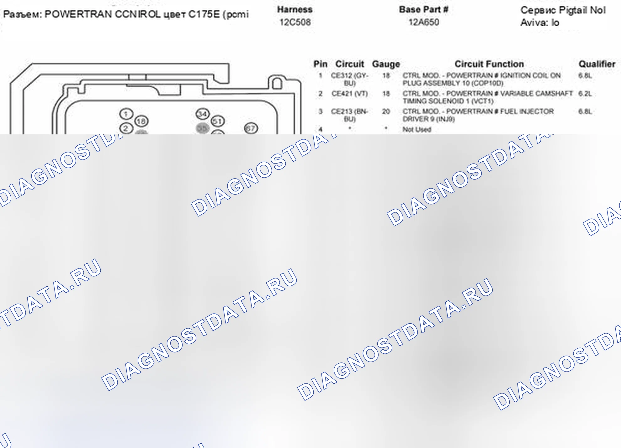 Рис. 81. Ford Pickup F250 Super Duty II