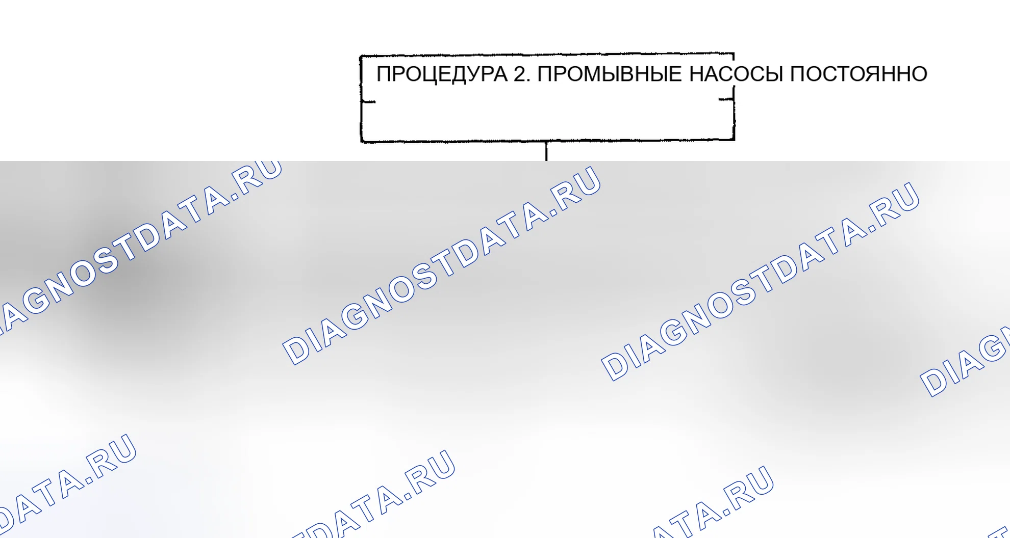 Рис. 4: СПЕРЕДИ - ПРОМЫВНЫЕ НАСОСЫ ПОСТОЯННО. GMC Pickup C1500 