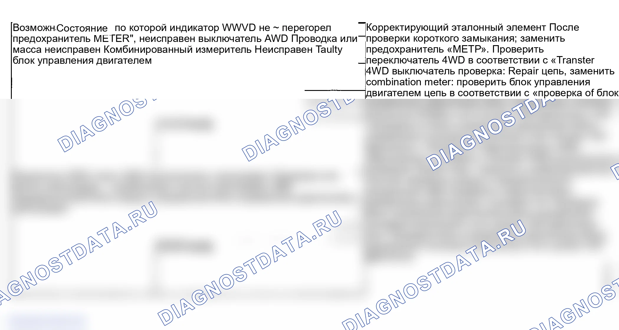 Рис. 18: Диагностика симптомов индикатора 4WD. Suzuki Grand Vitara I рестайлинг