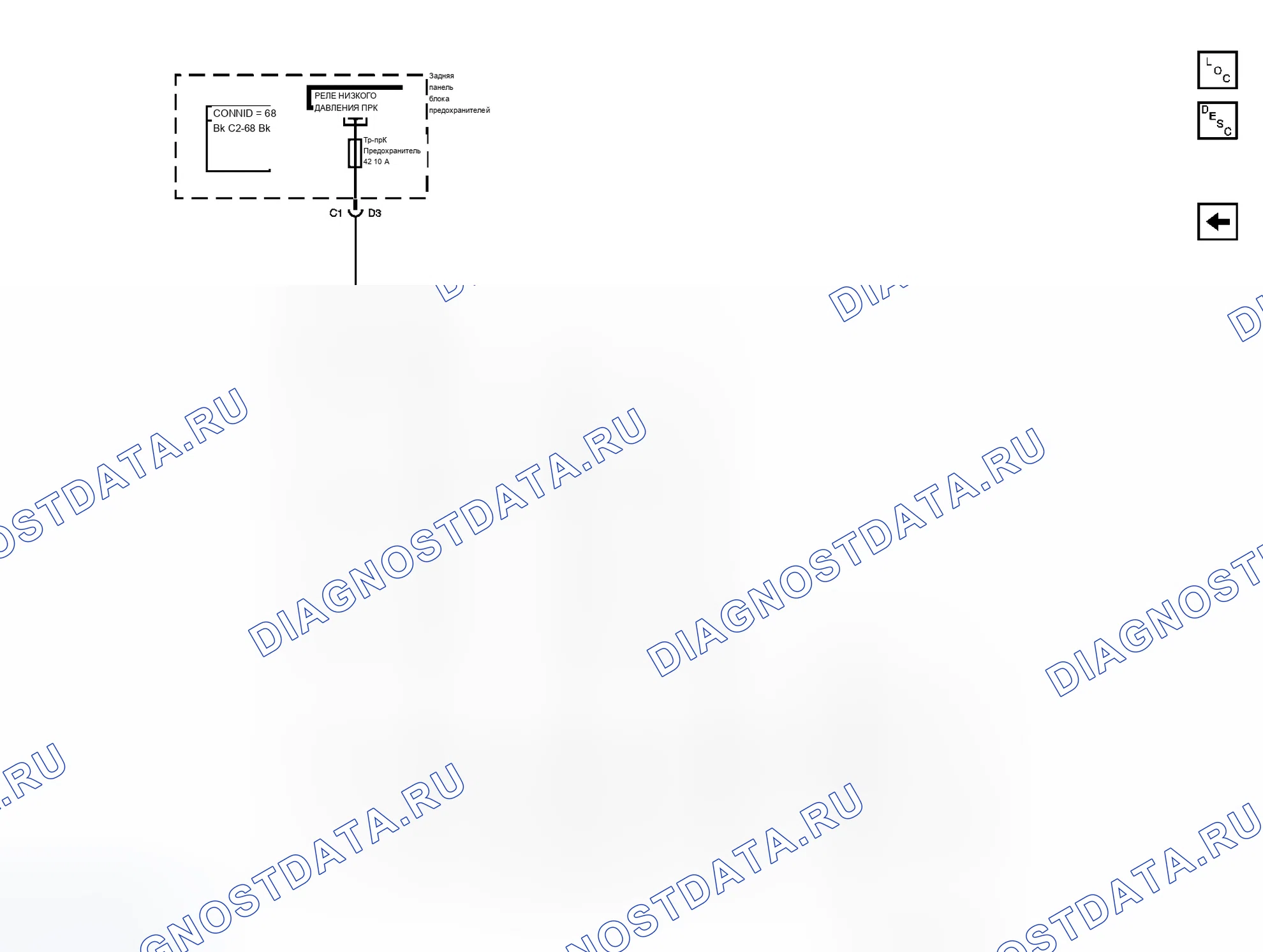 Рис. 10. Chevrolet SSR I