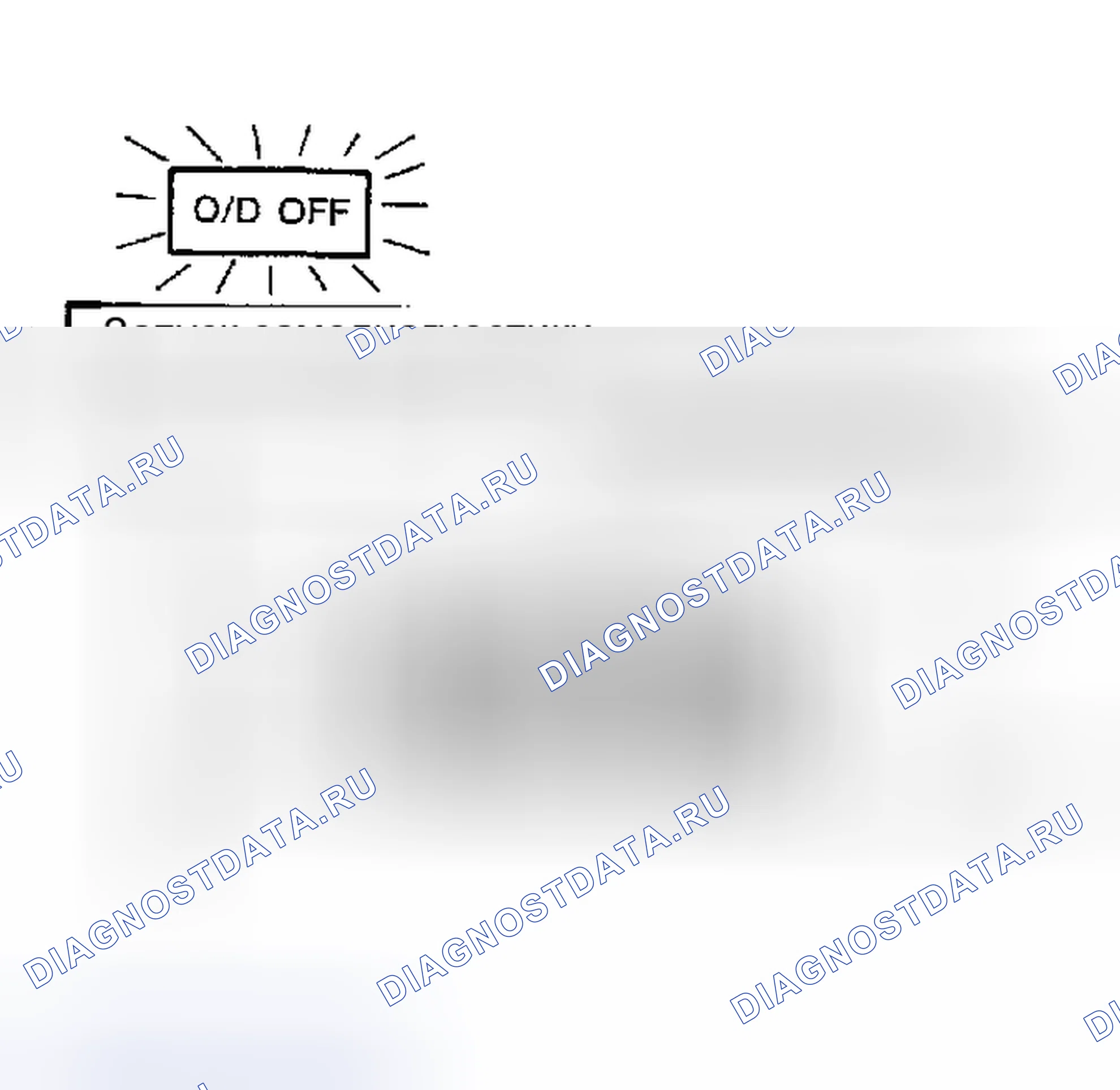 Рис. 1091. Honda Odyssey (North America) I