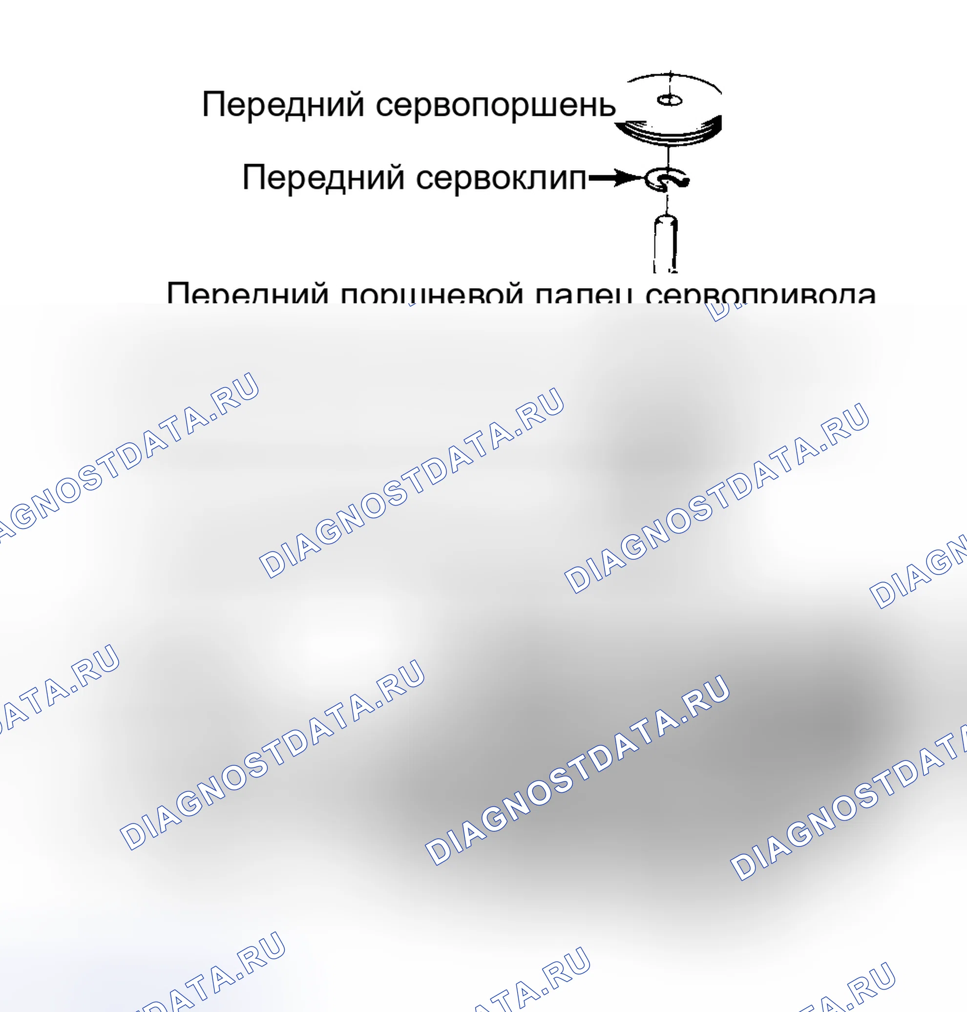 Рис. 4: Проверка автоматической трансмиссии (акпп). Chevrolet Step Van P20 