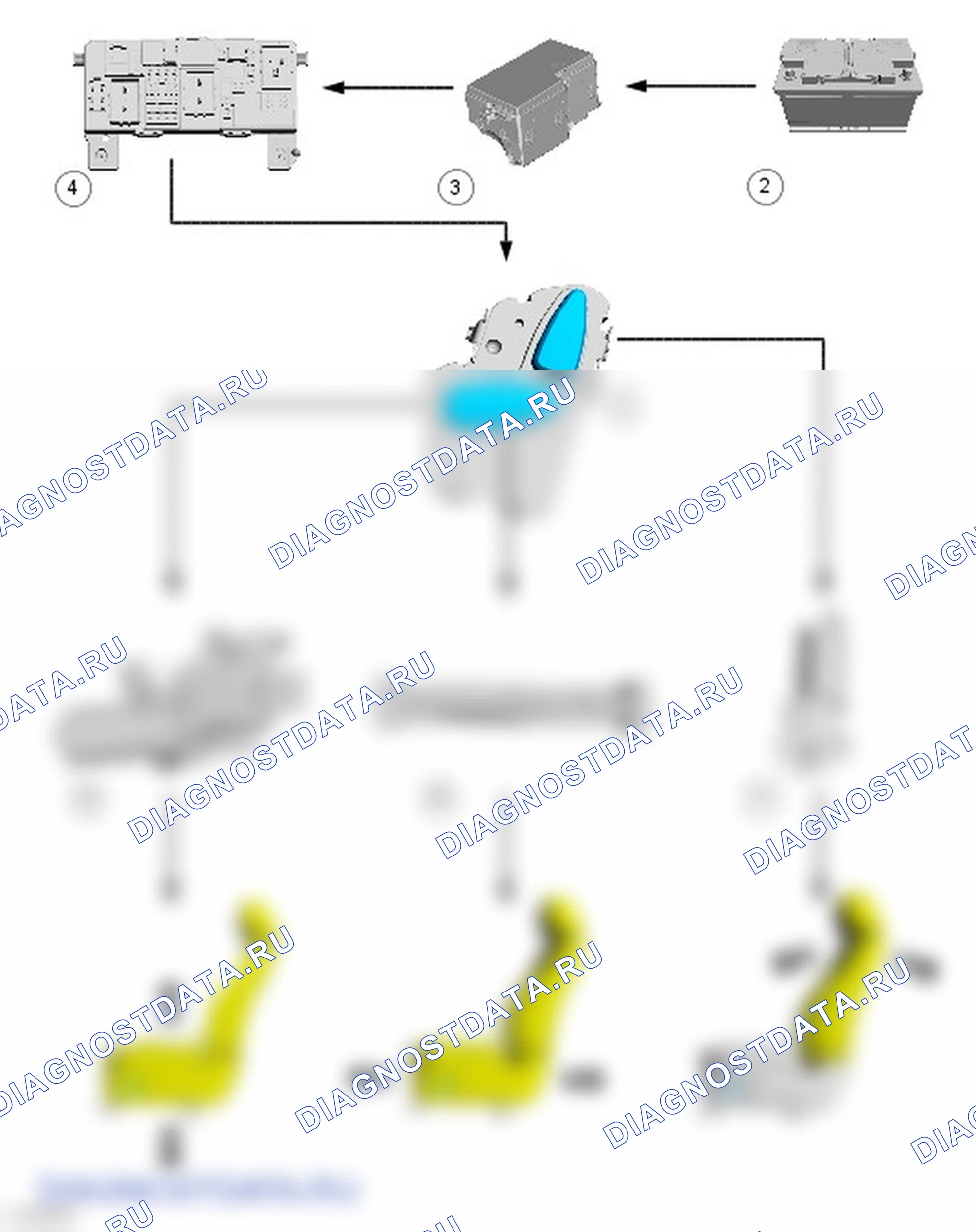 Сиденья: описание и работа. Ford Grand C-MAX II