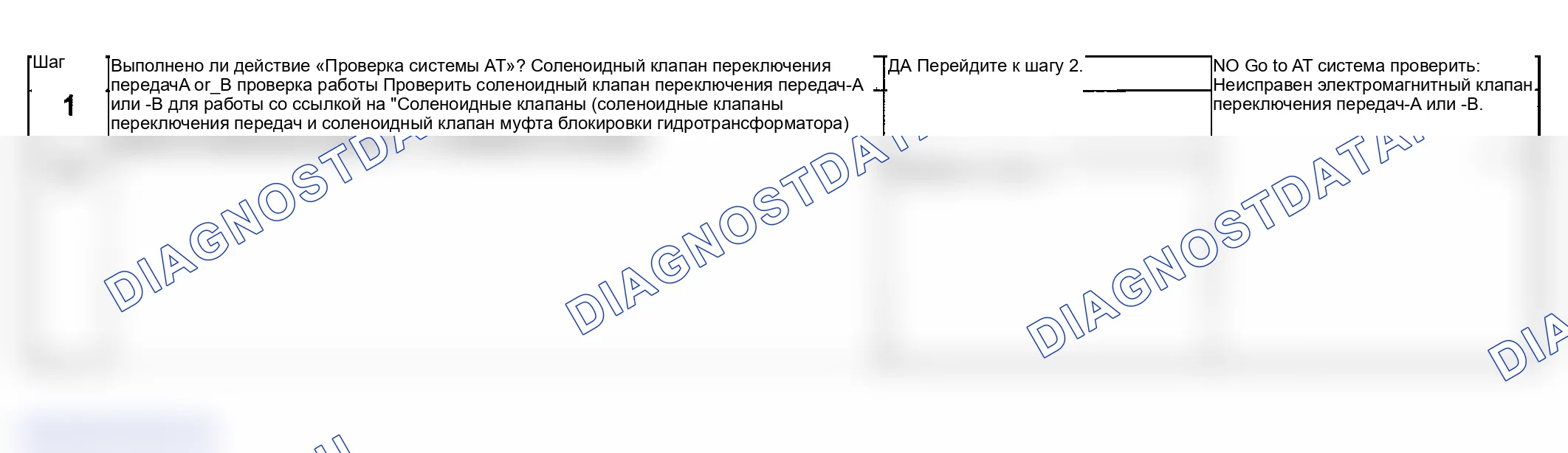 Рис. 256: Устранение неисправностей расшифровка кода ошибки. Suzuki Grand Vitara I рестайлинг