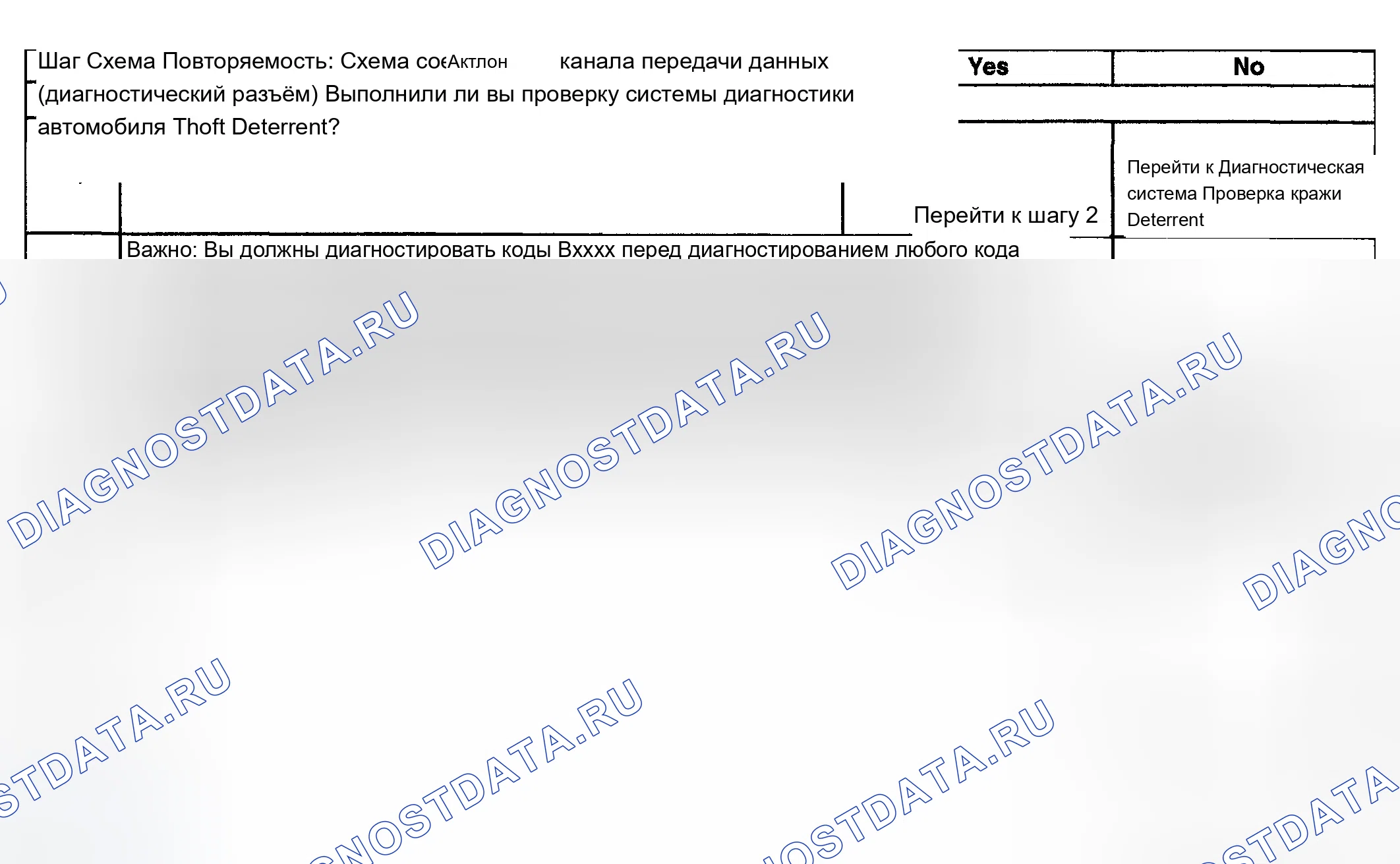 Рис. 31. Chevrolet TrailBlazer I