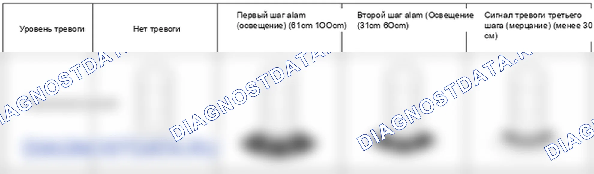 Устройство и принцип работы. Hyundai Santafe Sport DMA