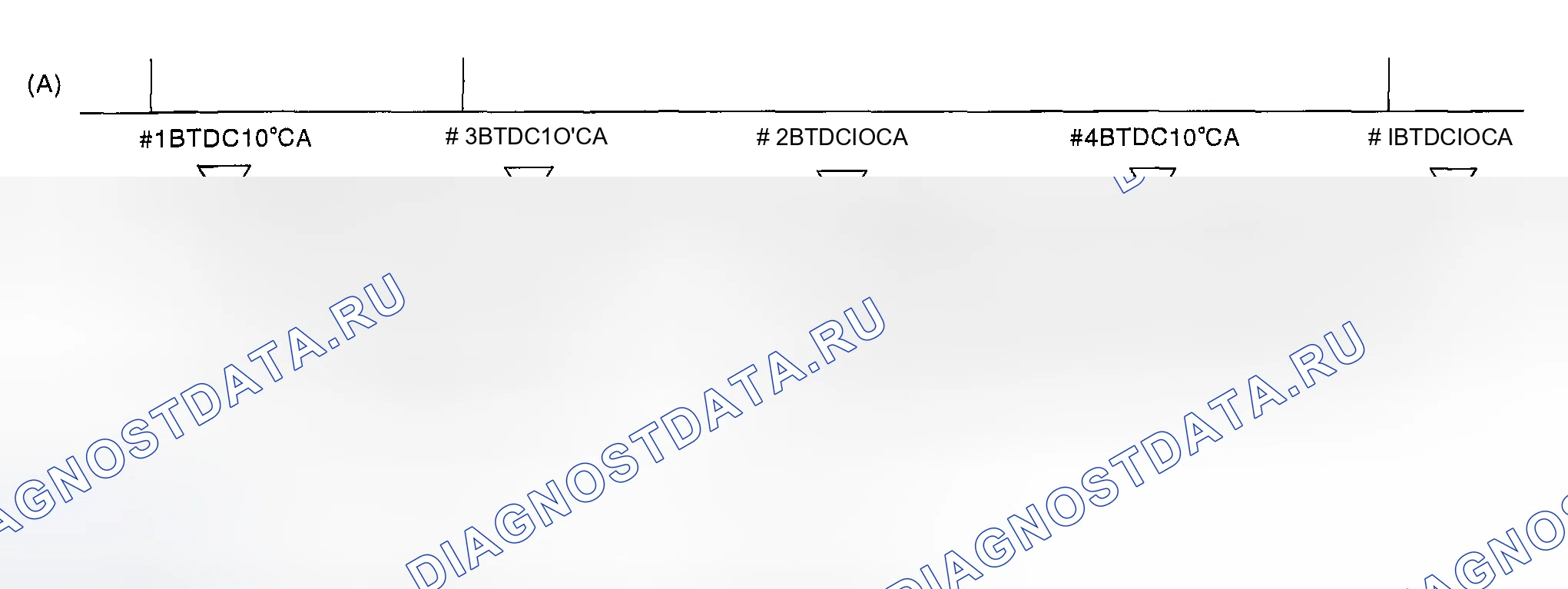 Рис. 1335: ОПИСАНИЕ КОМПОНЕНТОВ. Hyundai Creta II