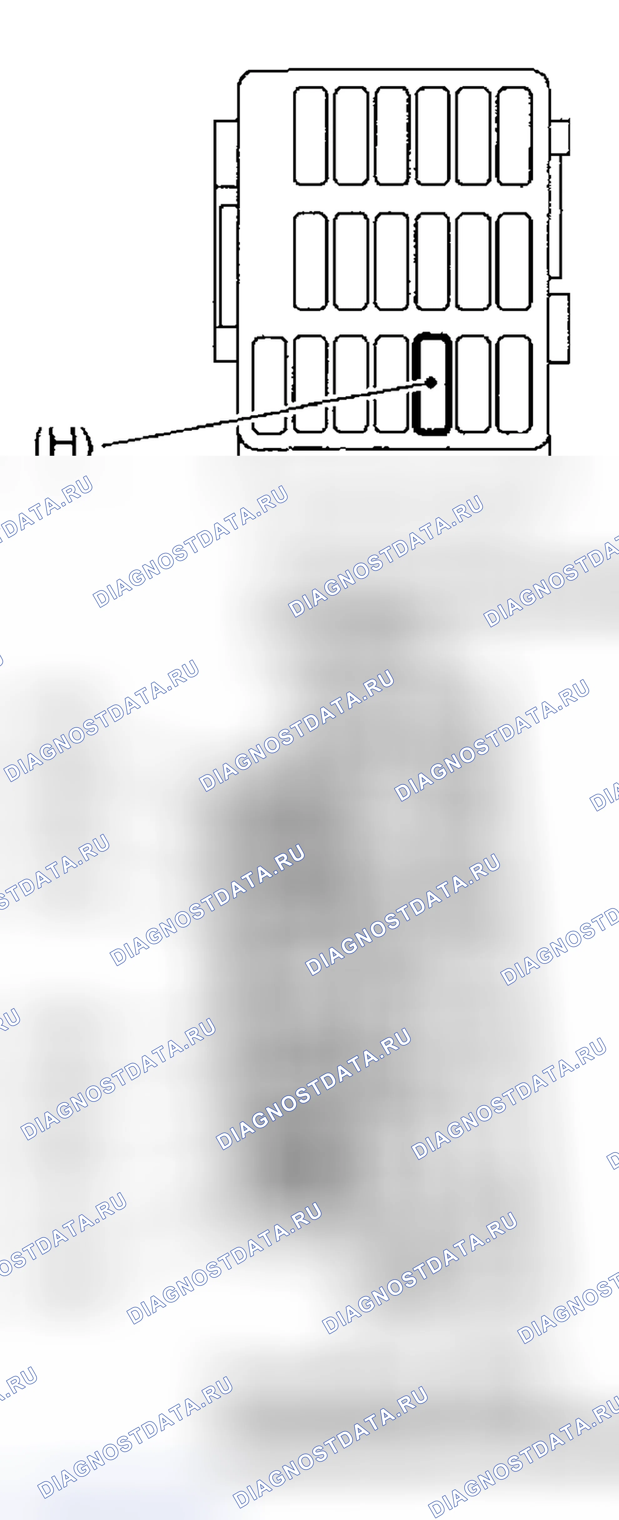 Рис. 28: РАСПОЛОЖЕНИЕ. Subaru Impreza GD/GC/GG рестайлинг