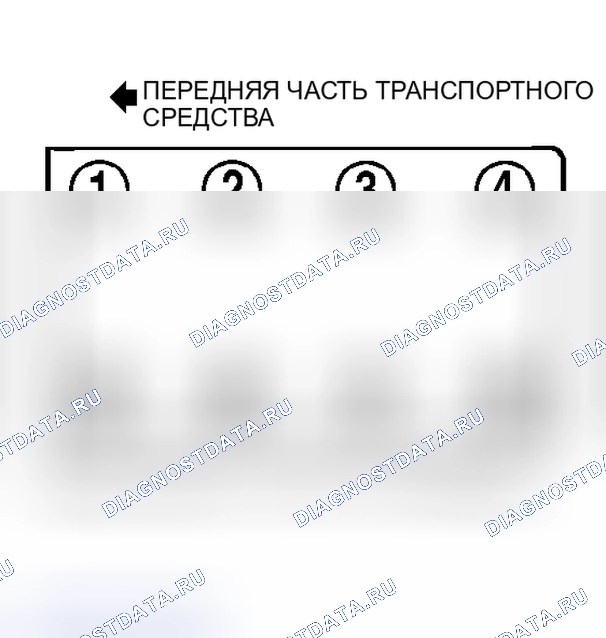 Рис. 11: Идентификация порядка стрельбы (3,9 л - катушка на штекере). Hyundai ix25 I рестайлинг