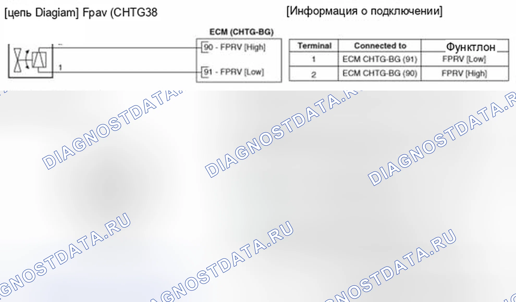 Рис. 188: Принципиальная схема. Kia Optima III