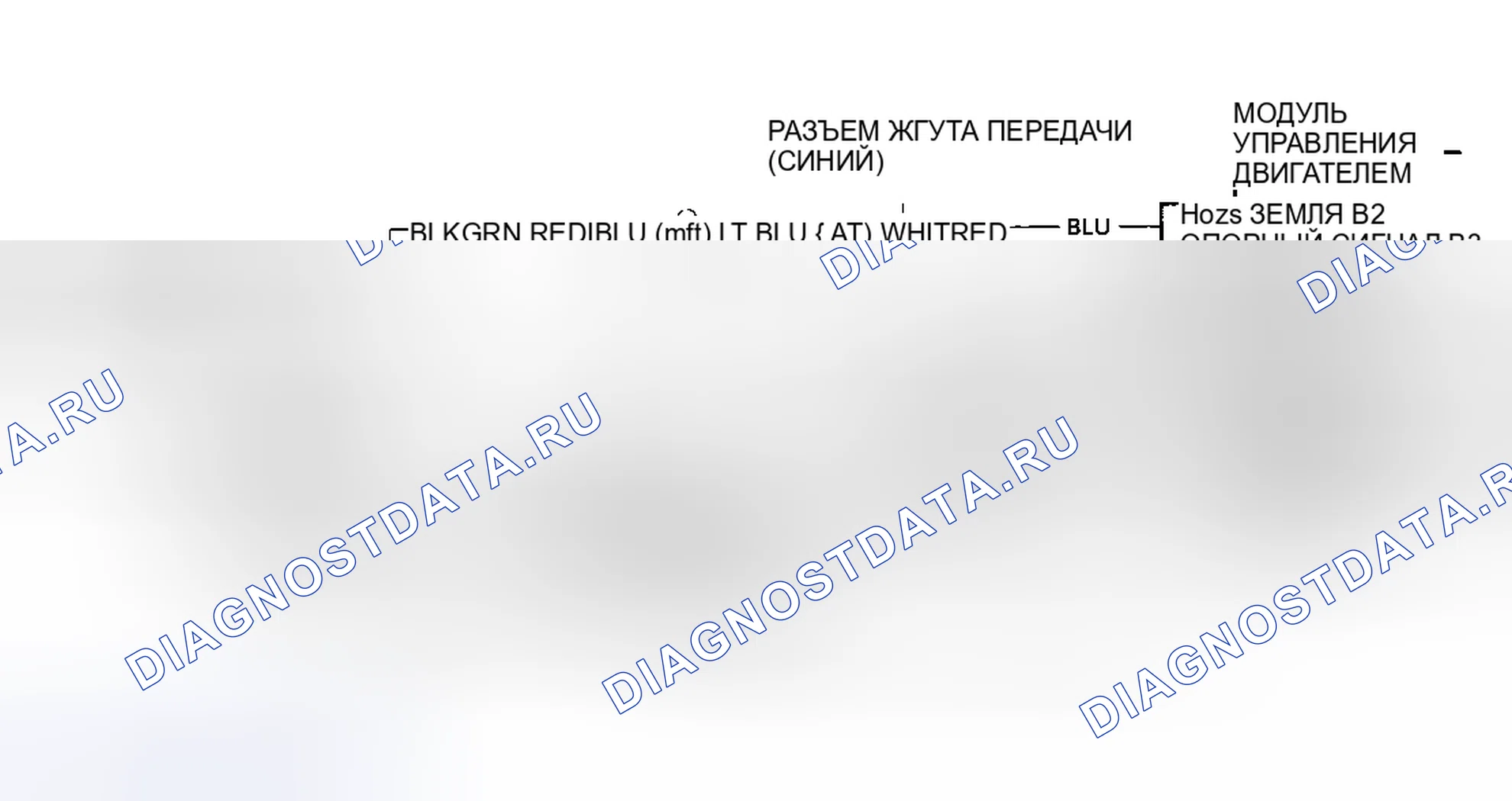 Рис. 75. Isuzu Rodeo I