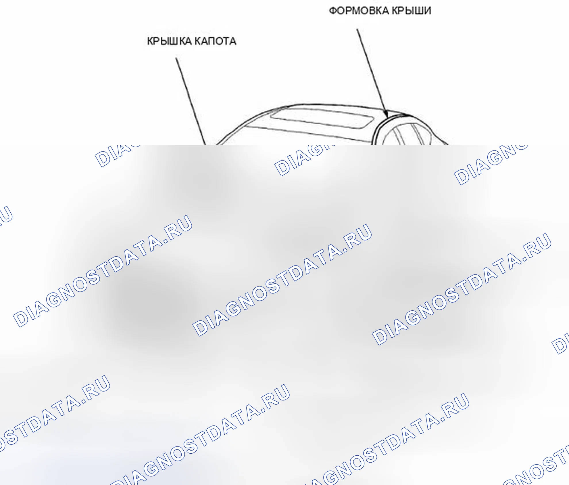 Рис. 68: Передняя часть. Honda Crosstour I