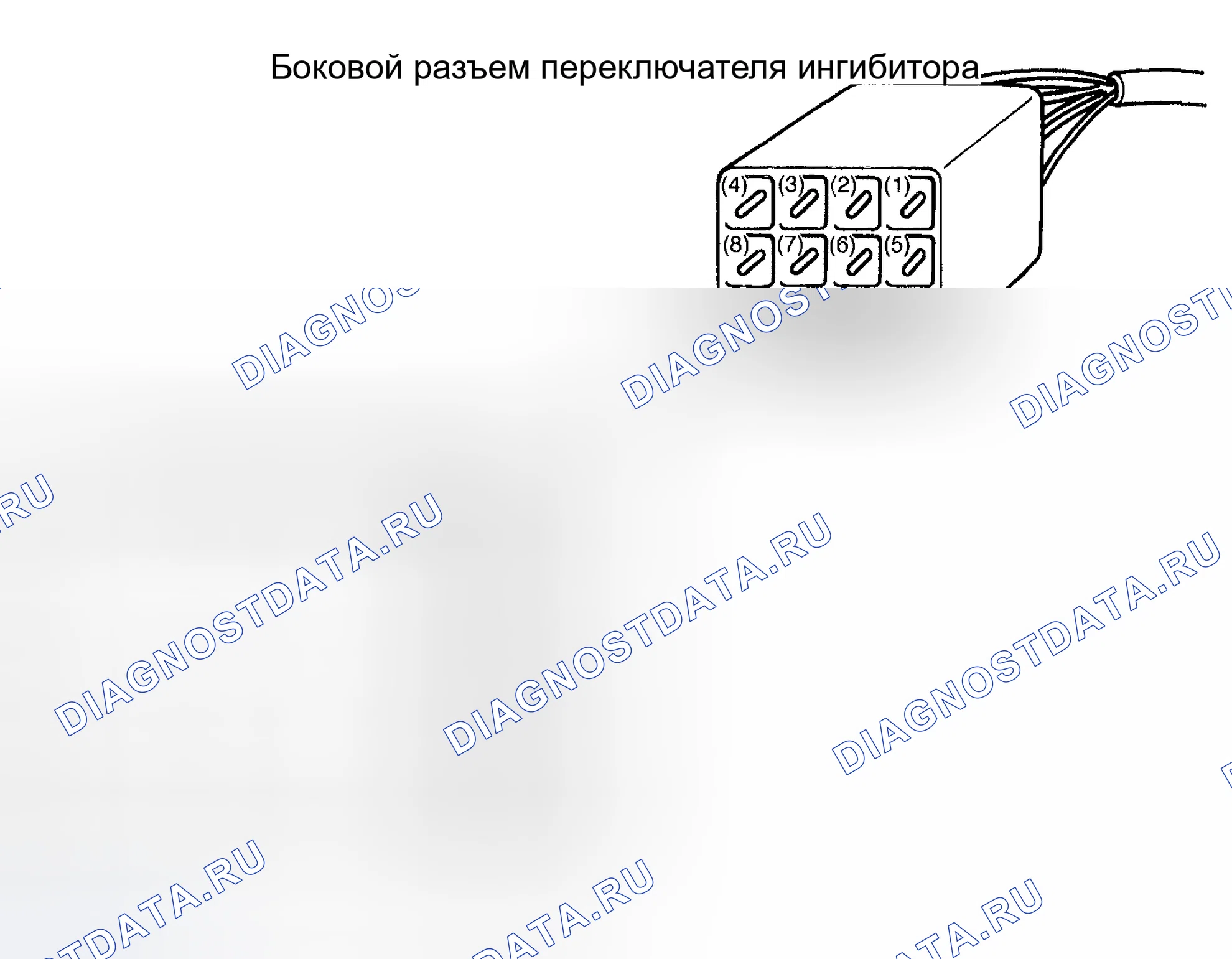 Рис. 1247: Идентификация переключателя ингибитора. Honda X-NV I
