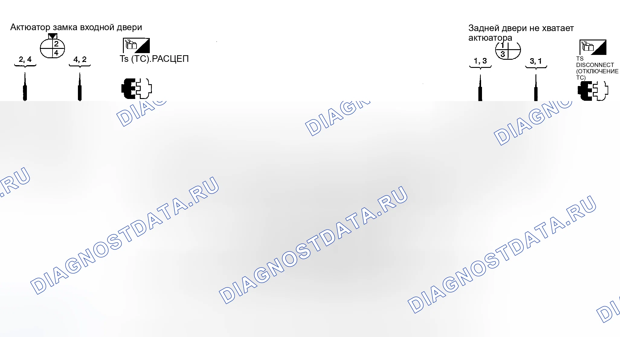 Рис. 45. Honda Odyssey (North America) I