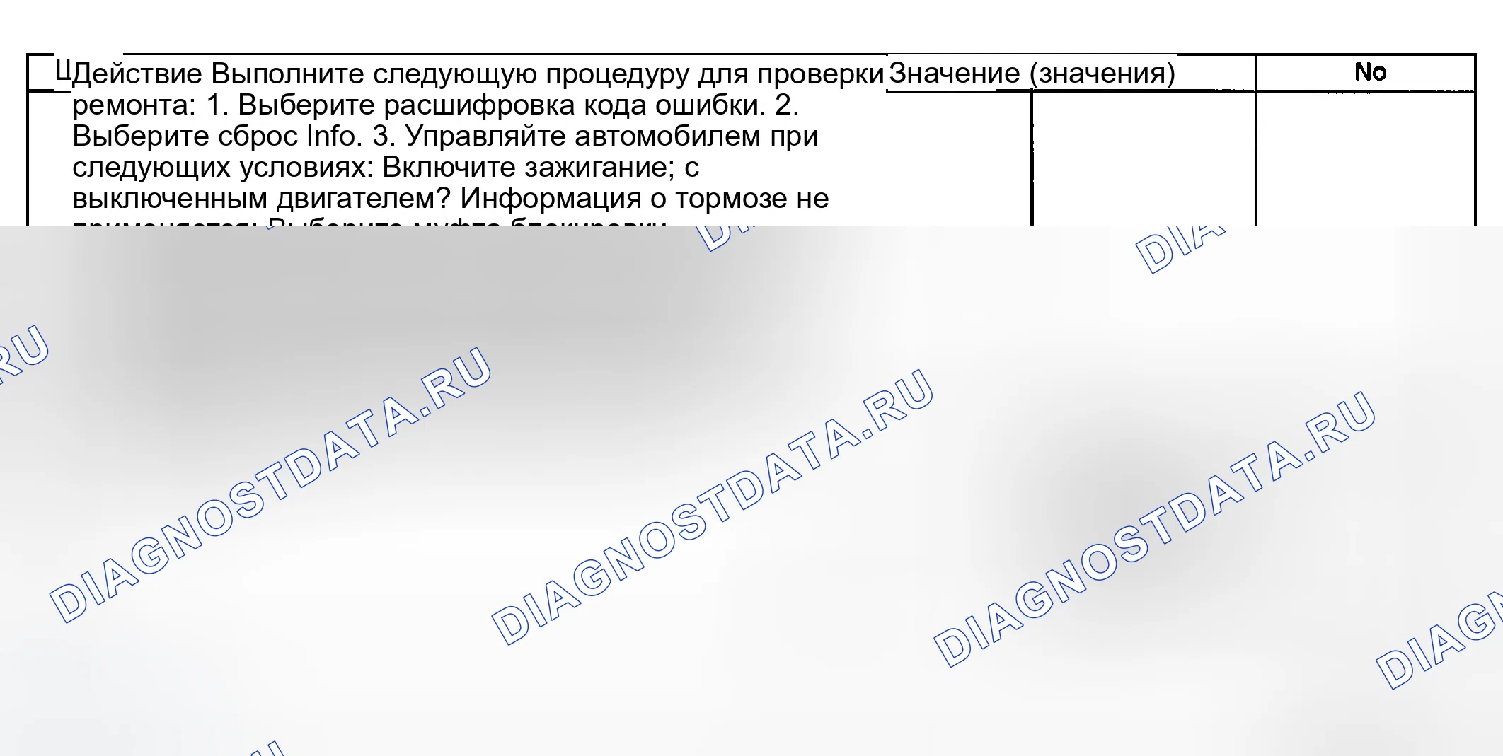 Рис. 179. GMC Savana Special G3500 