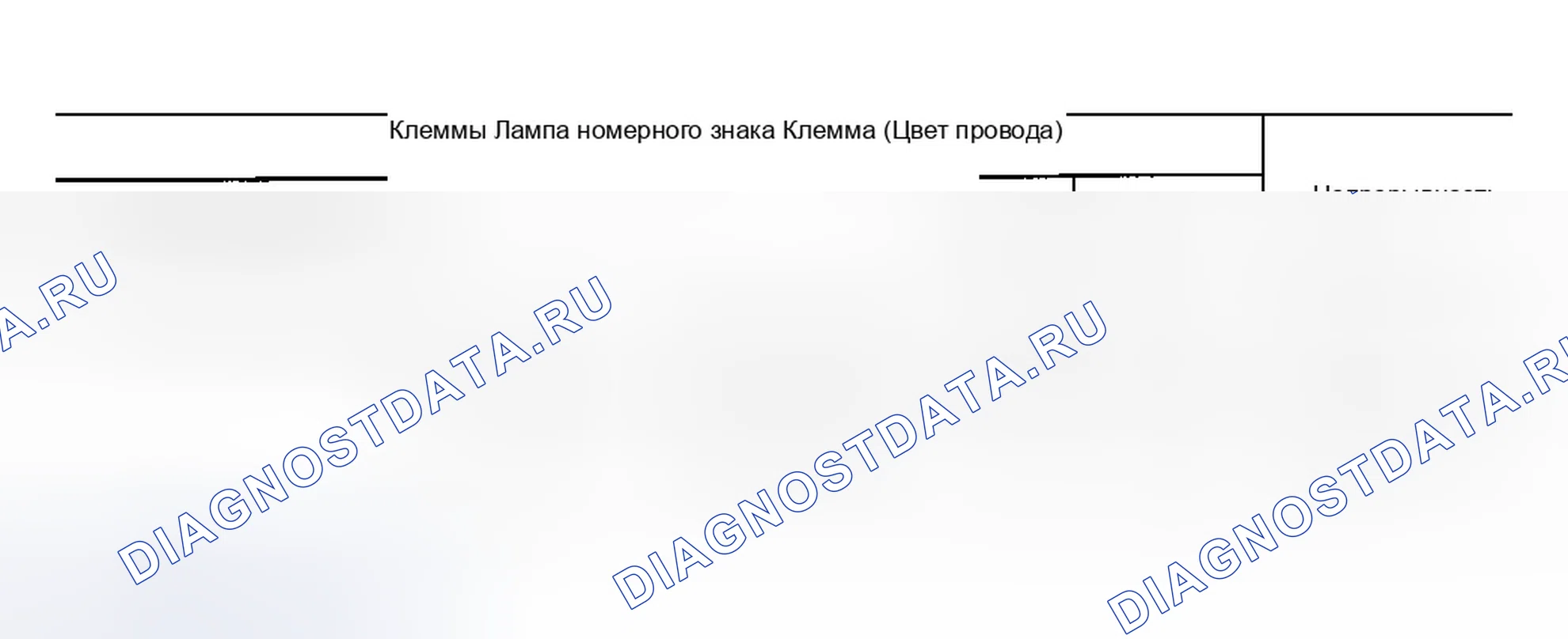 Рис. 125. Infiniti FX35 I