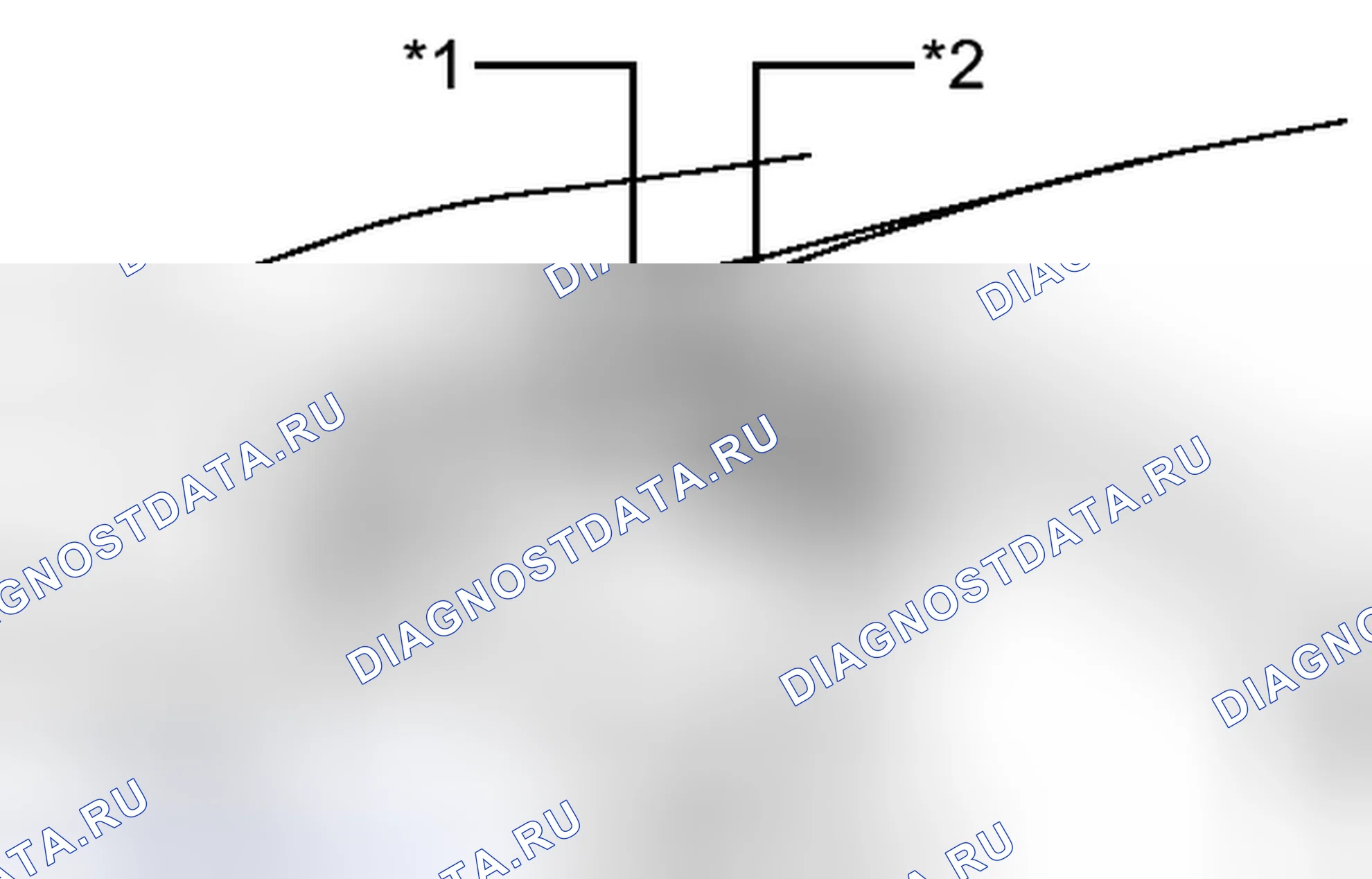 Рис. 1: ПРОВЕРКА РАБОТЫ. Toyota Sienna III
