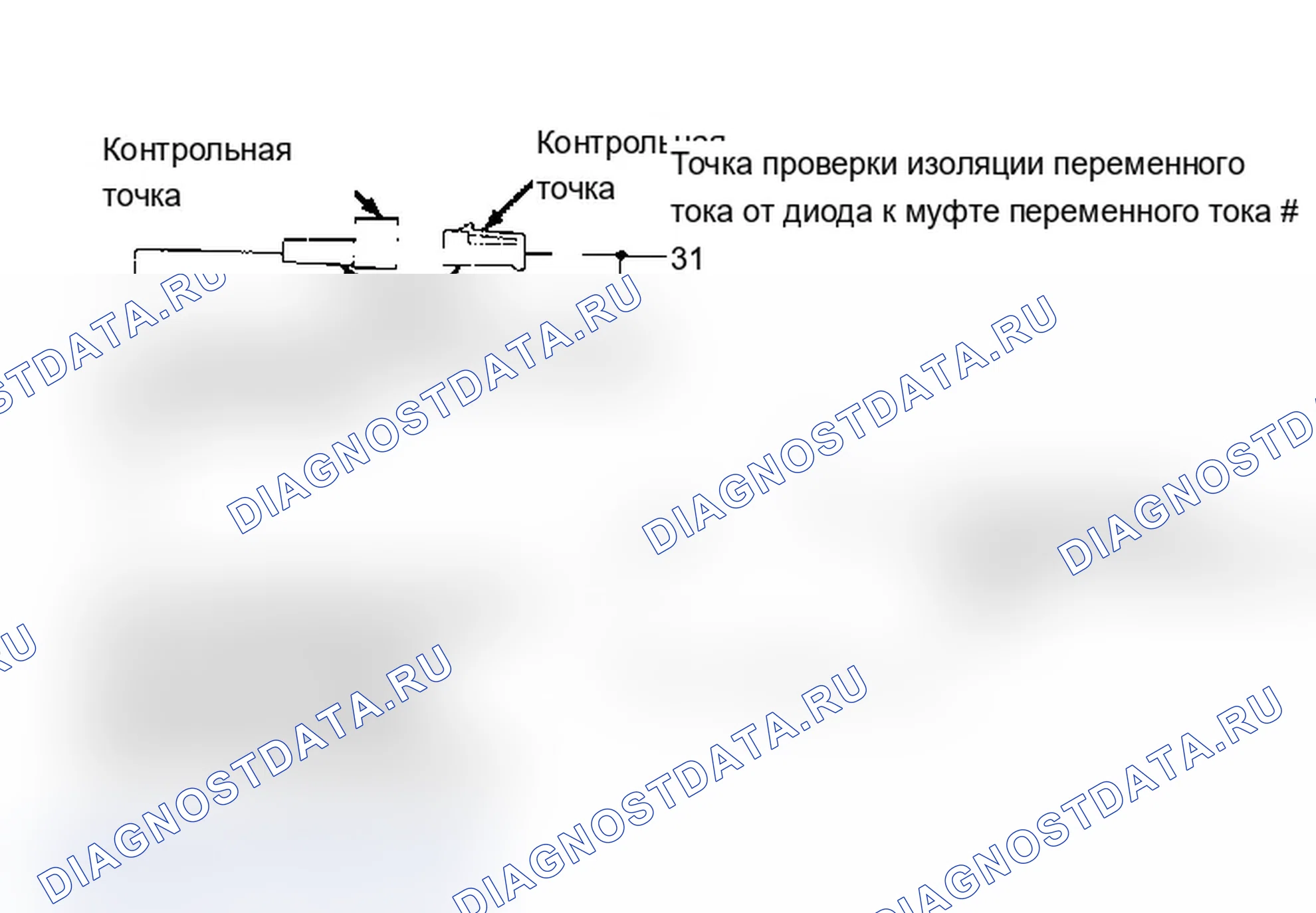 Рис. 3: Тестовые точки изолирующего диода Тестирование предназначено только для моделей с задним приводом.. Chrysler Fifth Avenue I