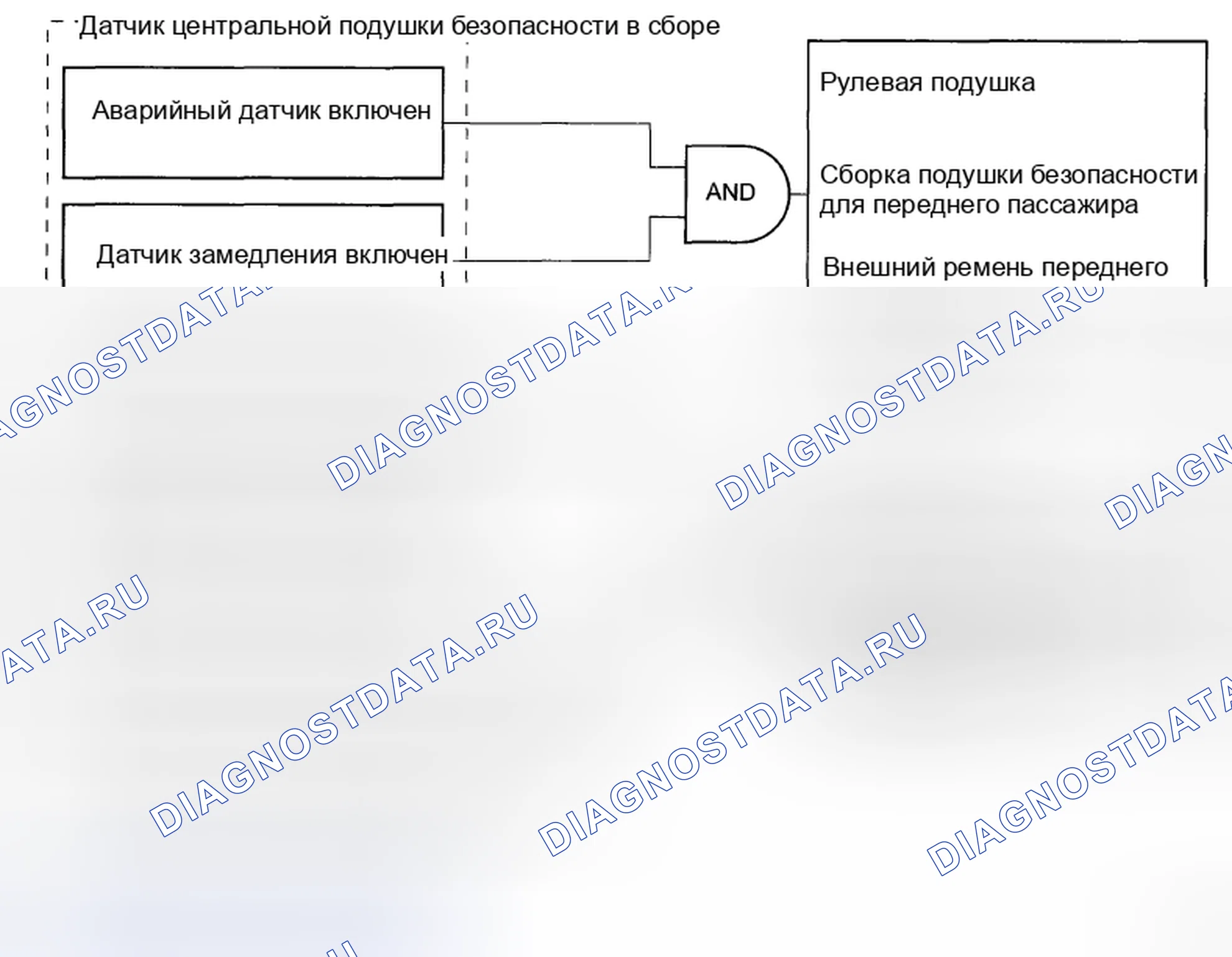 Рис. 222: ОПИСАНИЕ СИСТЕМЫ. Toyota Corolla X