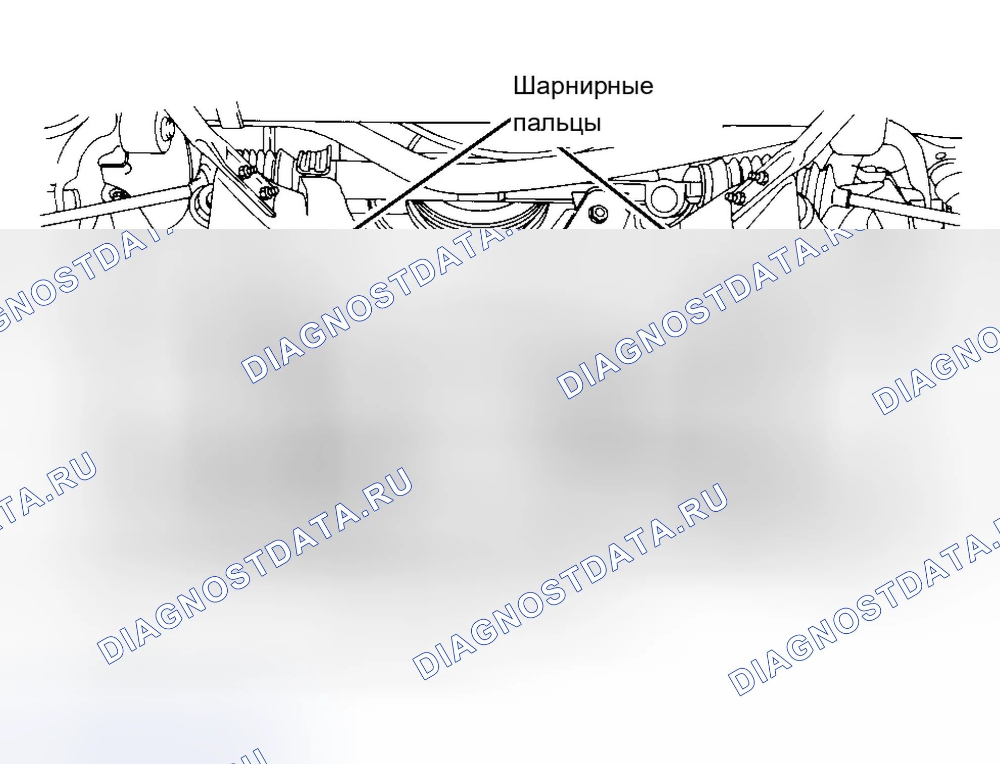 Рис. 3. Chevrolet Corvette C5