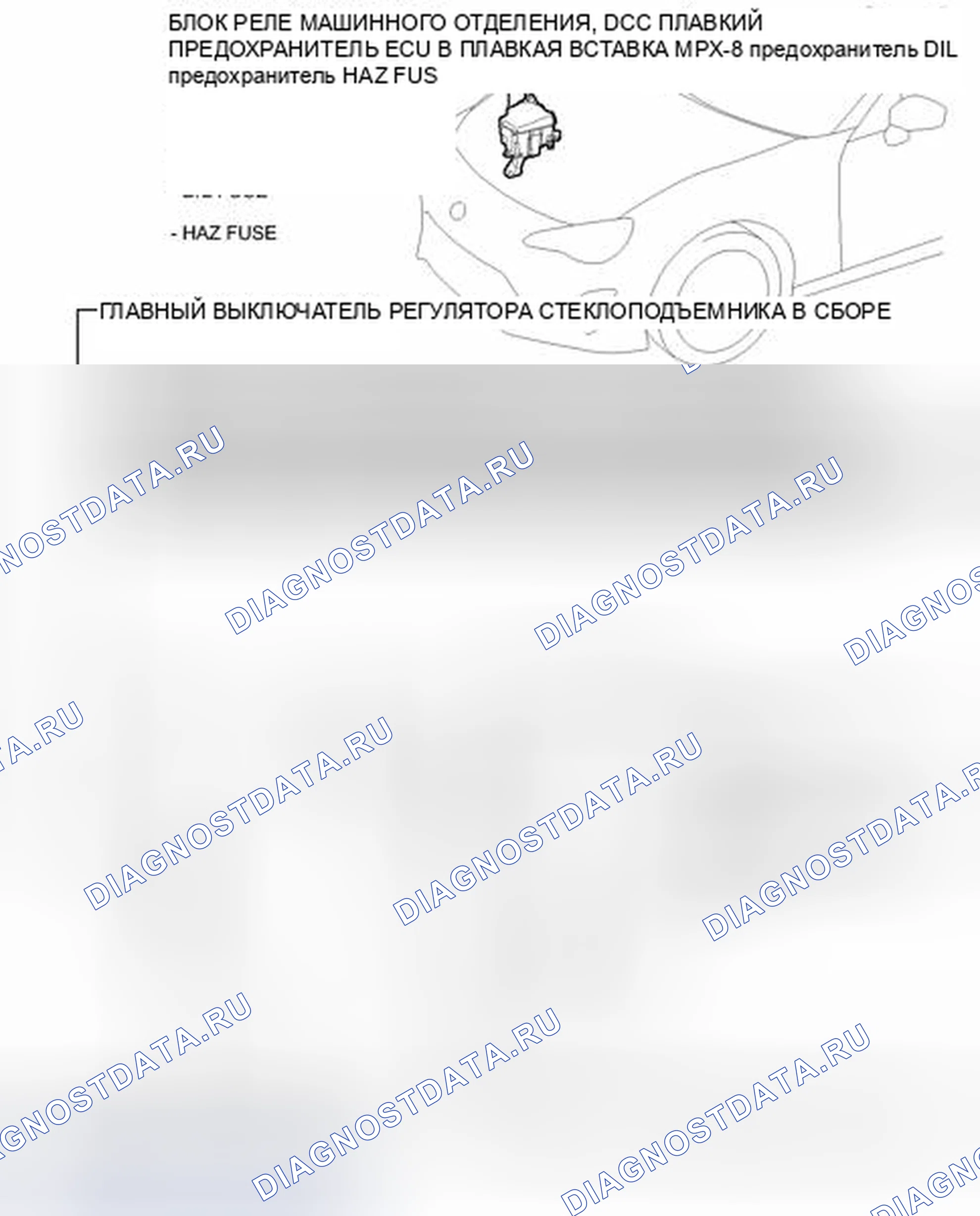 Рис. 150: ИЛЛЮСТРАЦИЯ. Kia Sorento IV