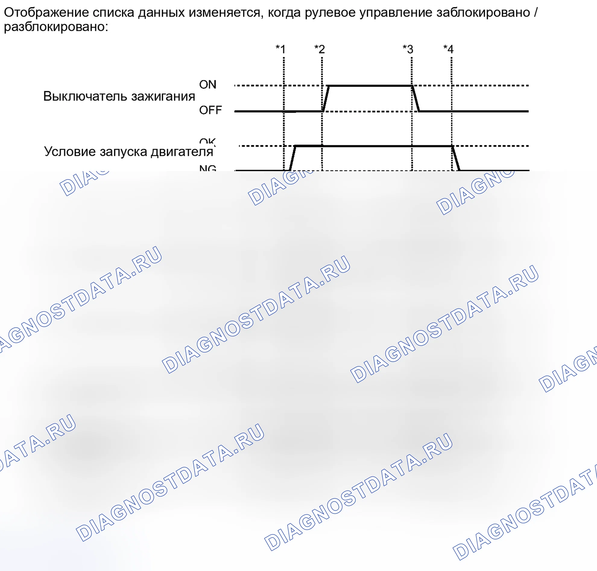 Рис. 10. Haval H3 I
