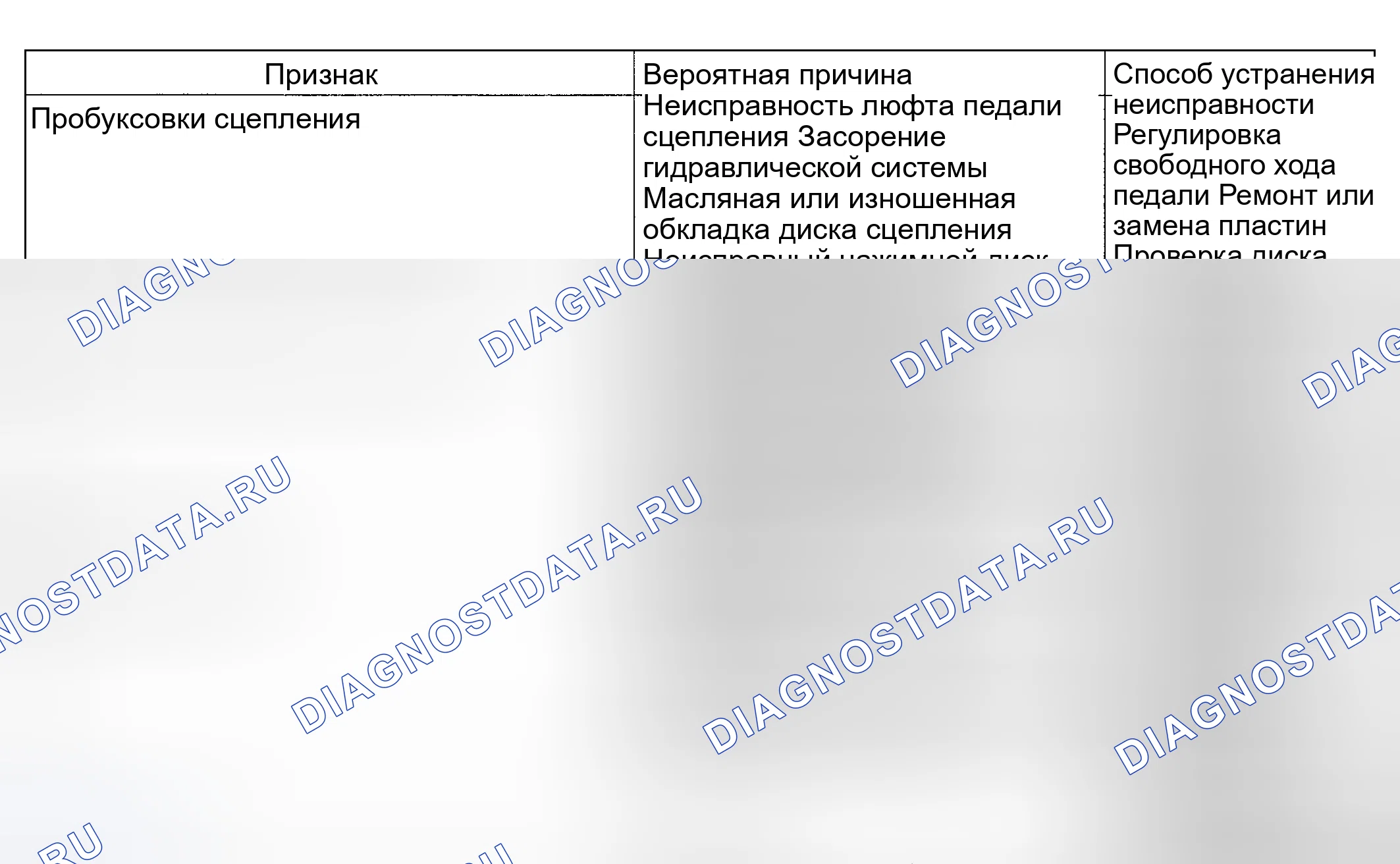 Рис. 7. Kia Optima I рестайлинг