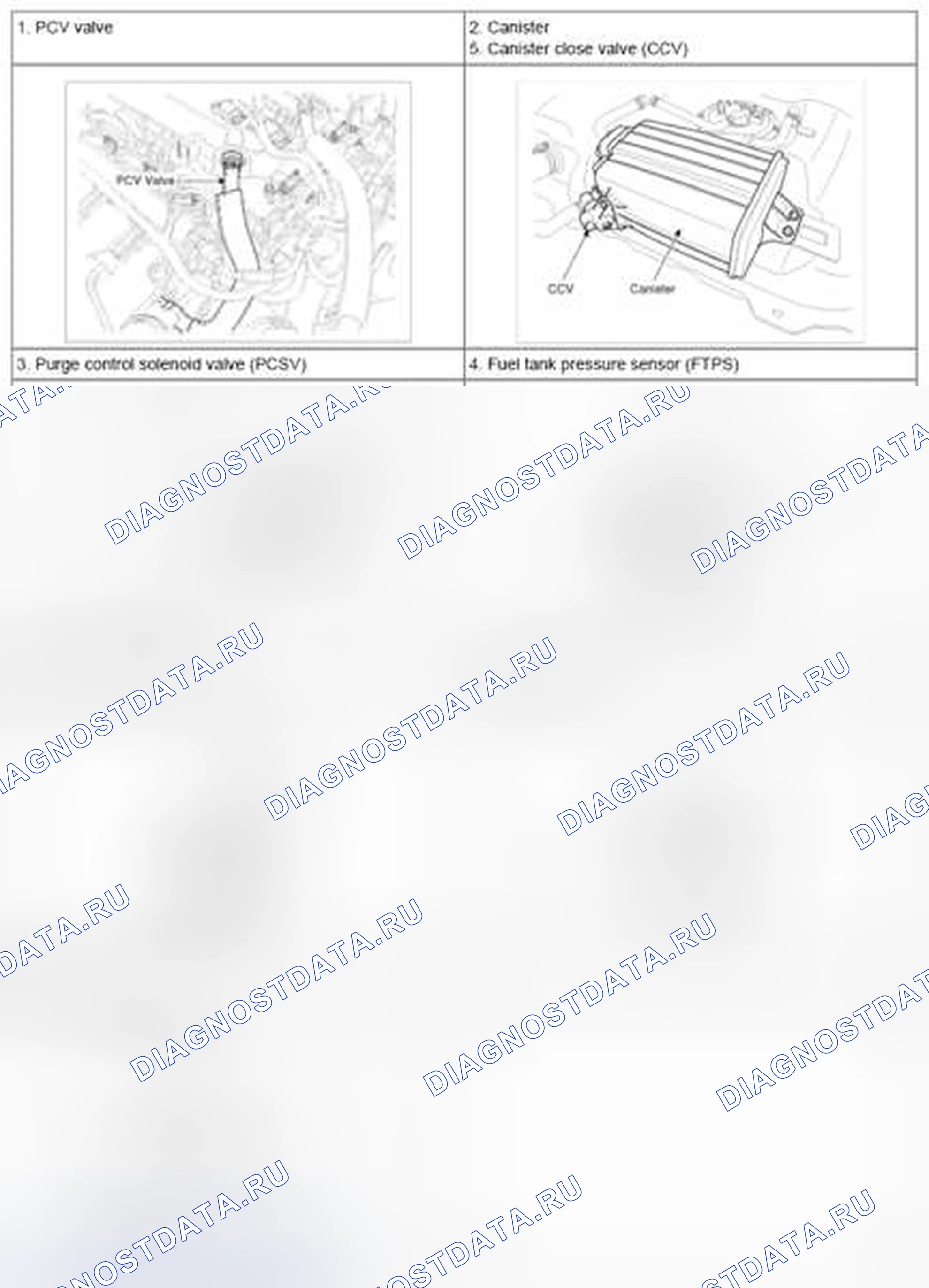 Рис. 6. Geely Vision X3 Pro I