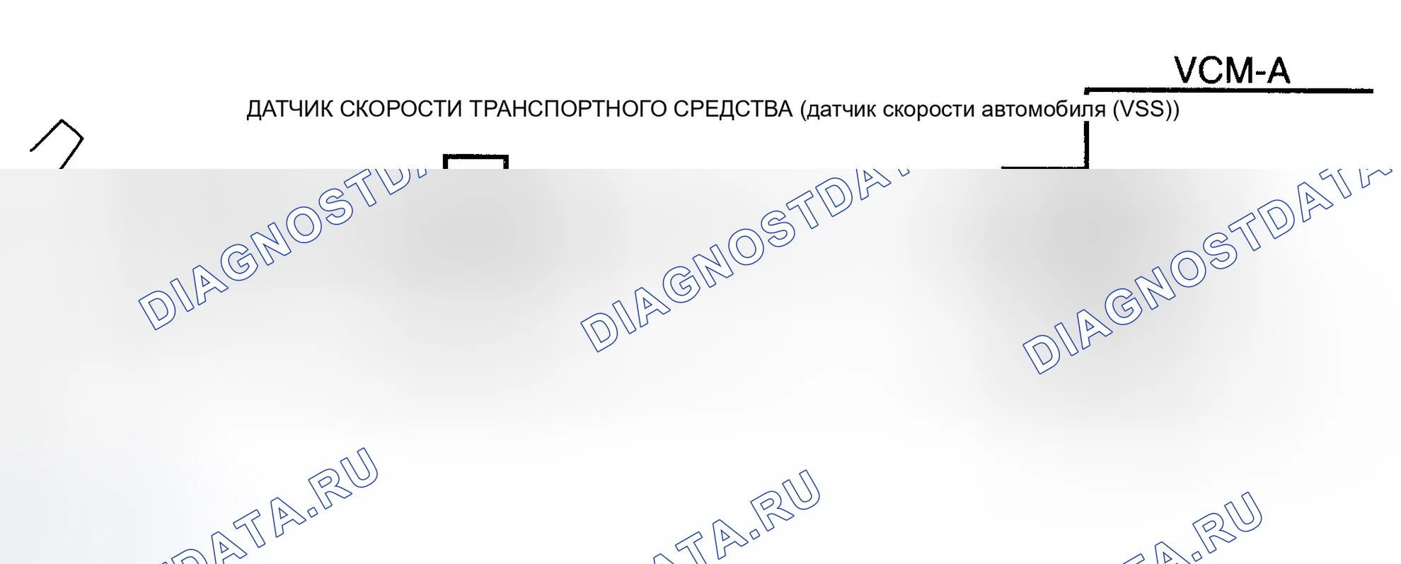 Рис. 185: Код P0502 / 503, Принципиальная схема (серия 4.3L S и T) Предоставлено General Motors Corp.. Chevrolet Sportvan G30 