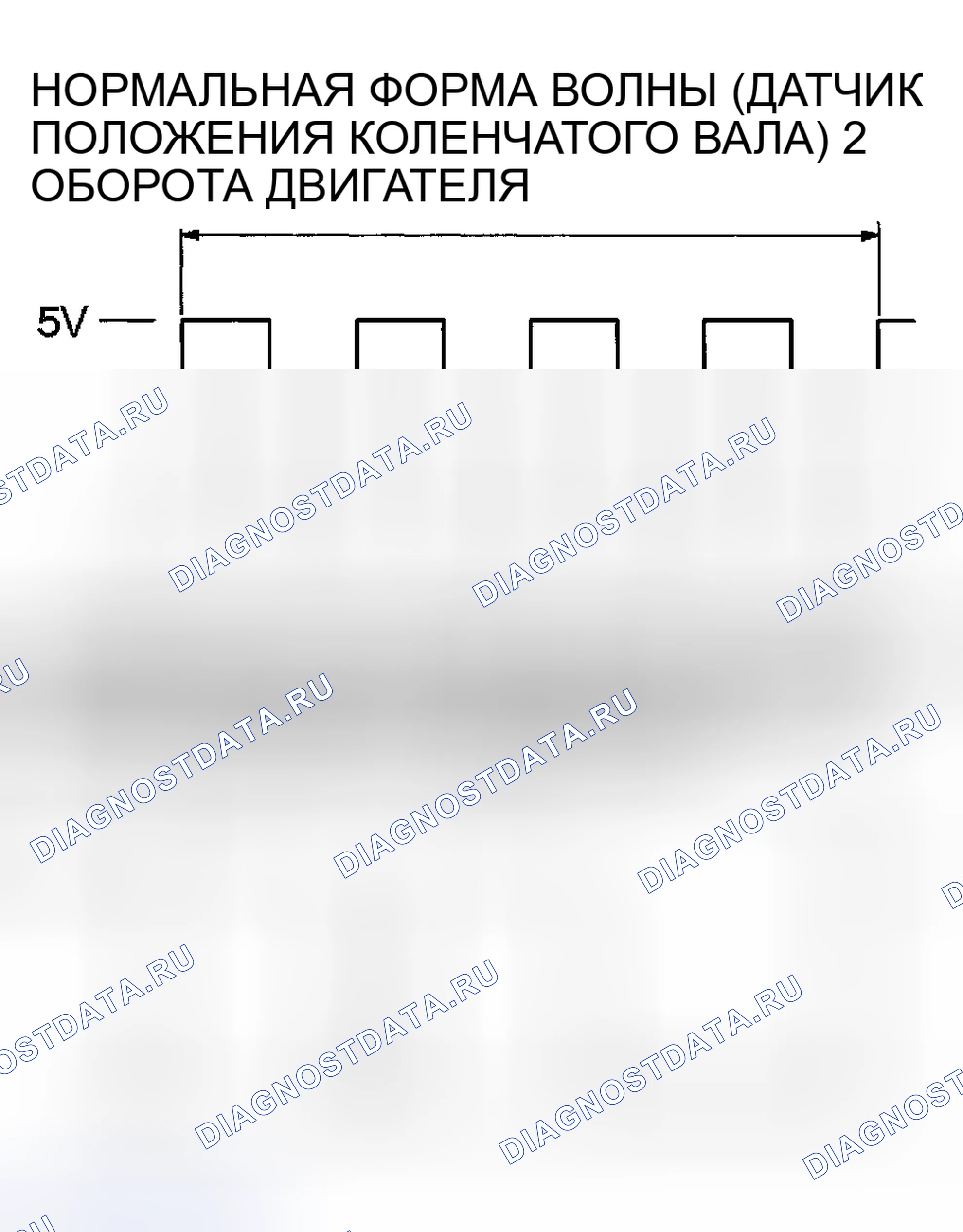 Рис. 67. Mitsubishi Lancer IX рестайлинг